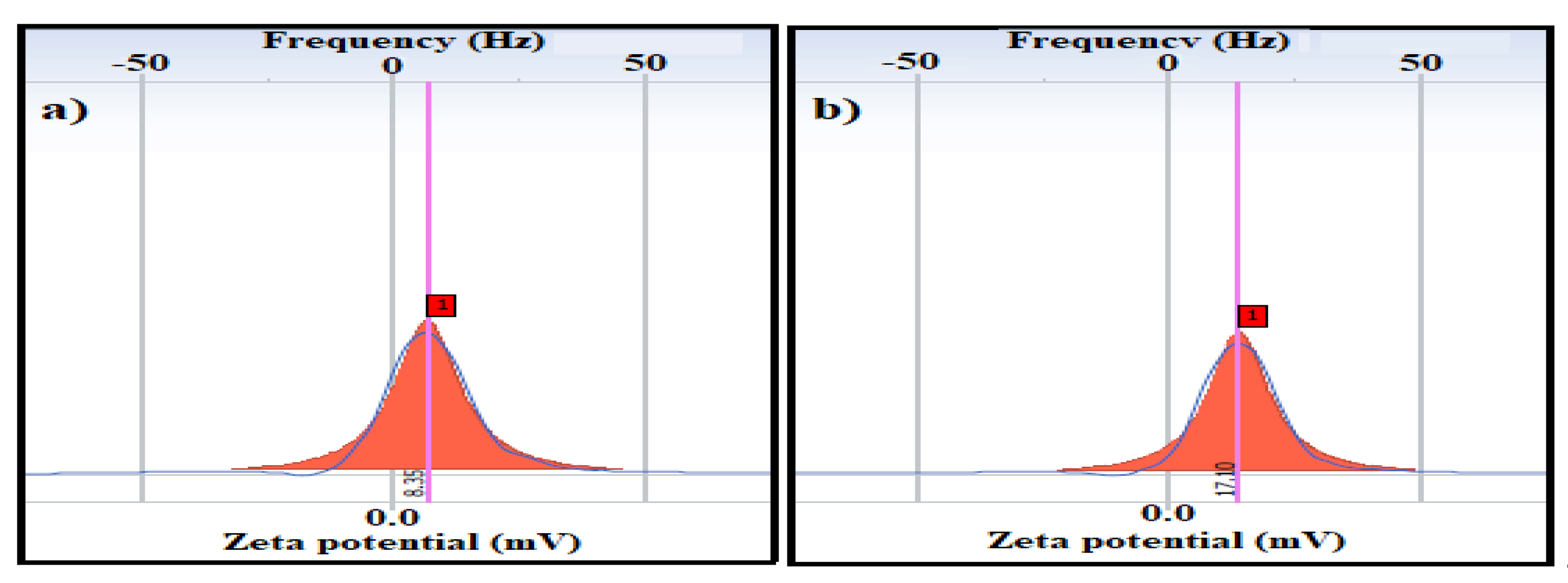 Nanomaterials 09 01505 g006