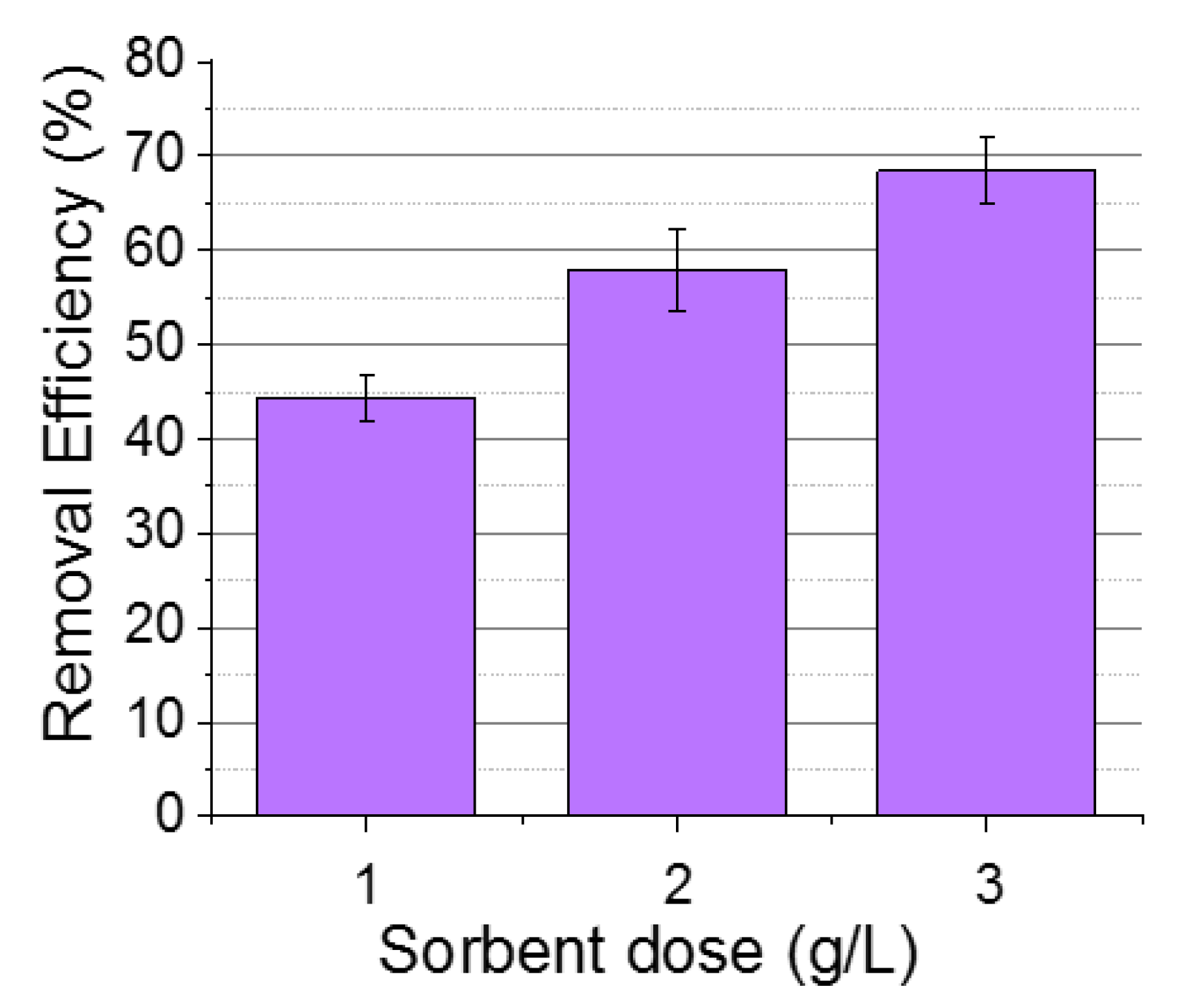 Nanomaterials 09 01508 g004