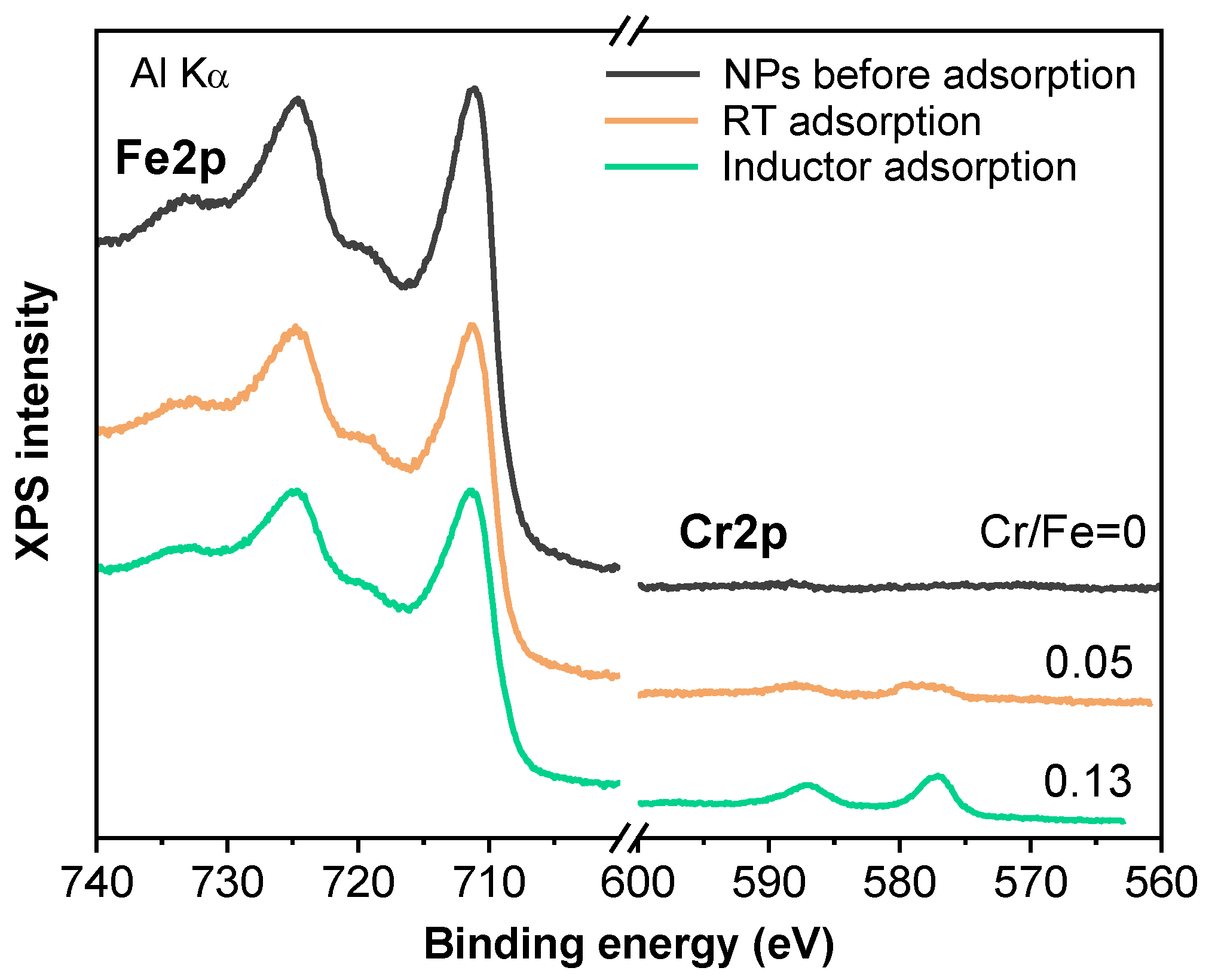 Nanomaterials 09 01508 g007