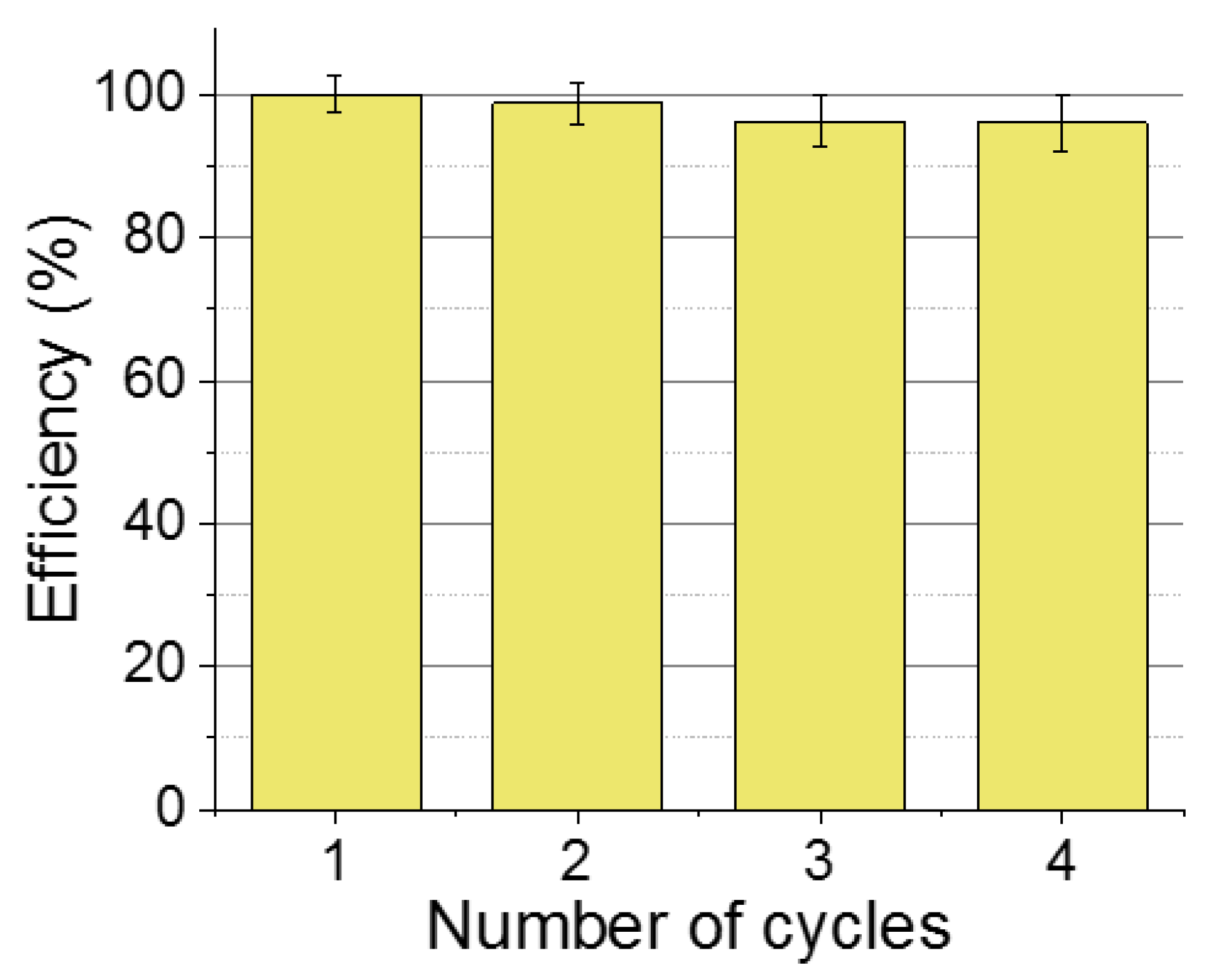 Nanomaterials 09 01508 g009