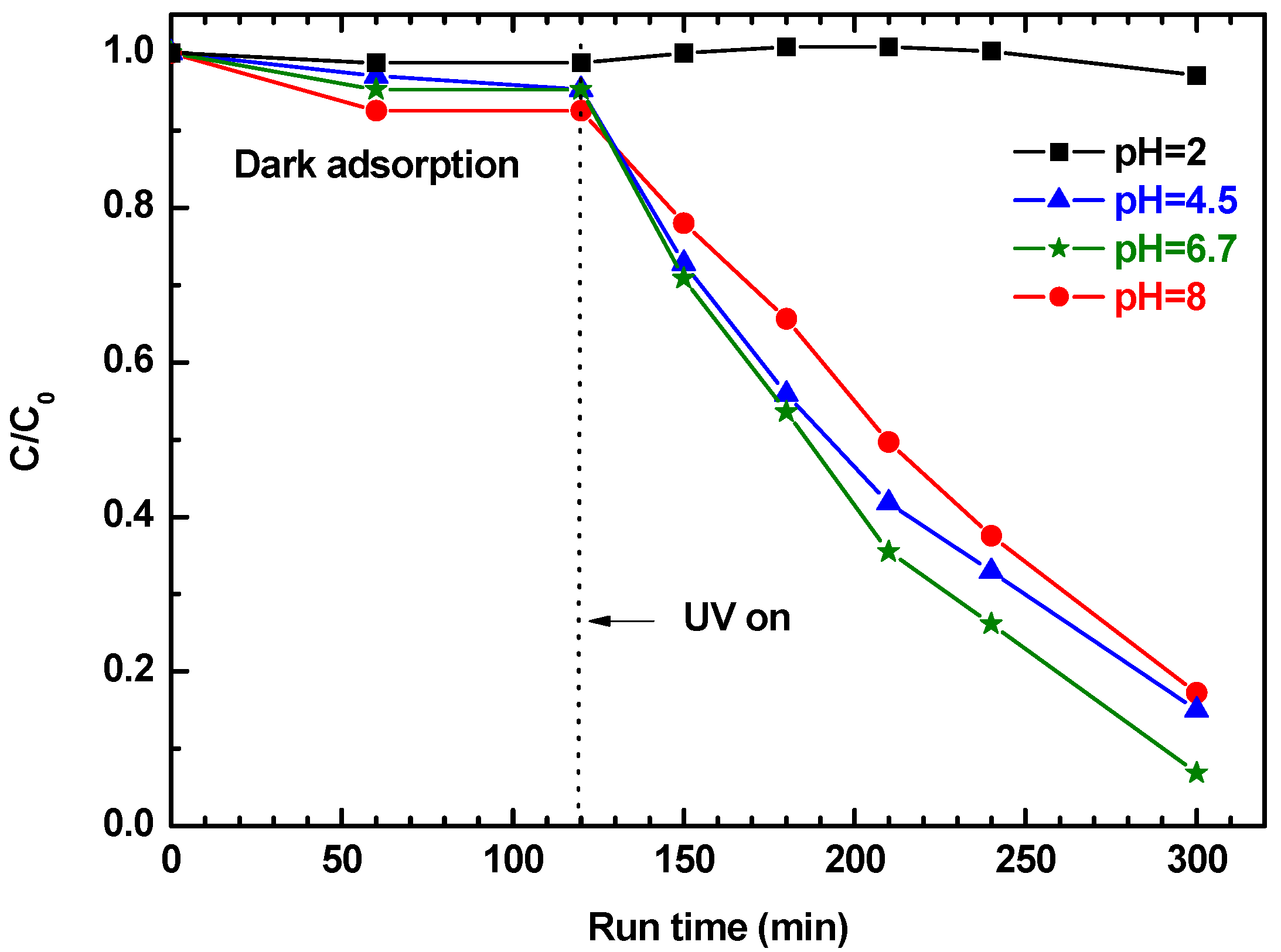 Nanomaterials 09 01509 g009