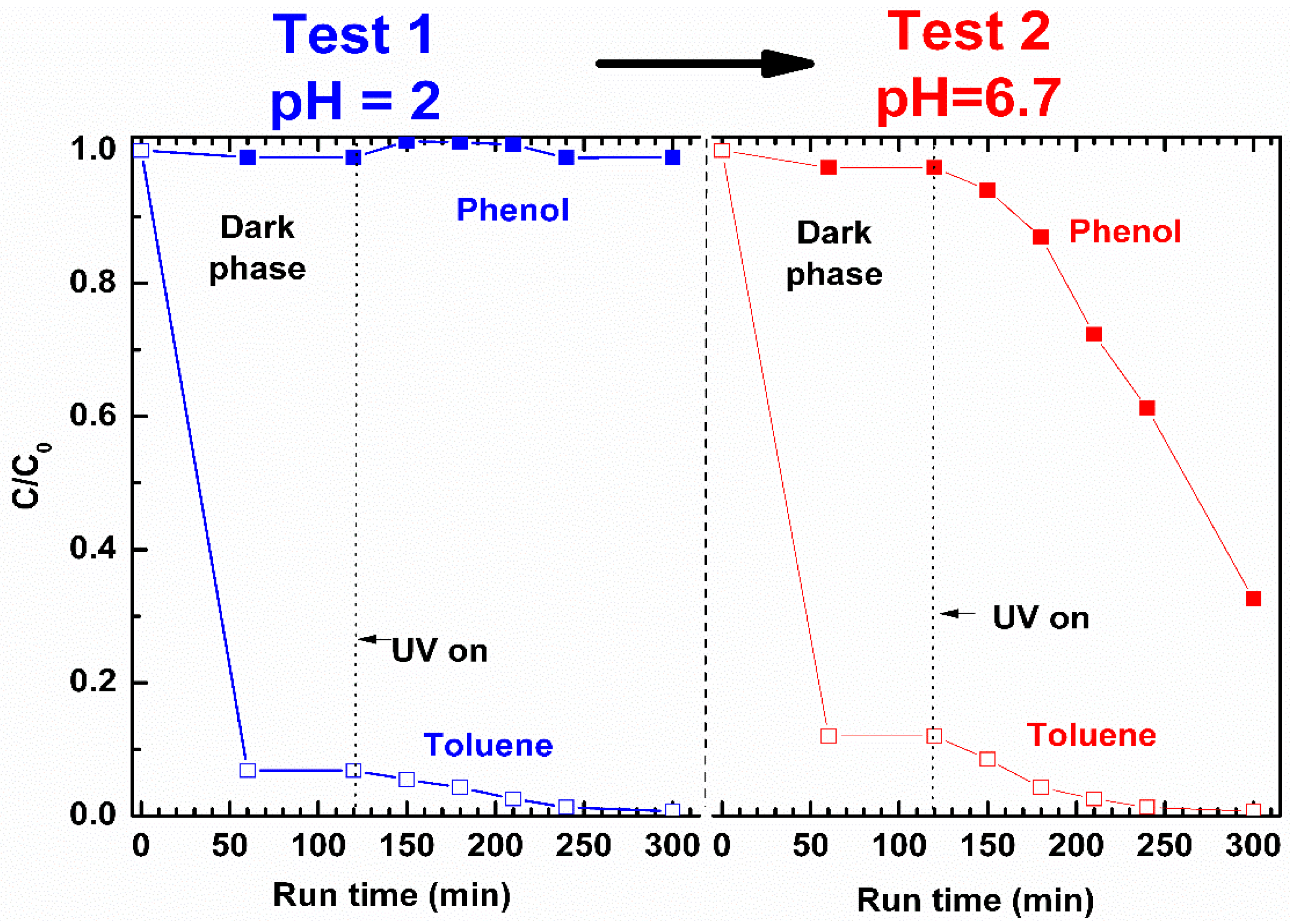 Nanomaterials 09 01509 g011