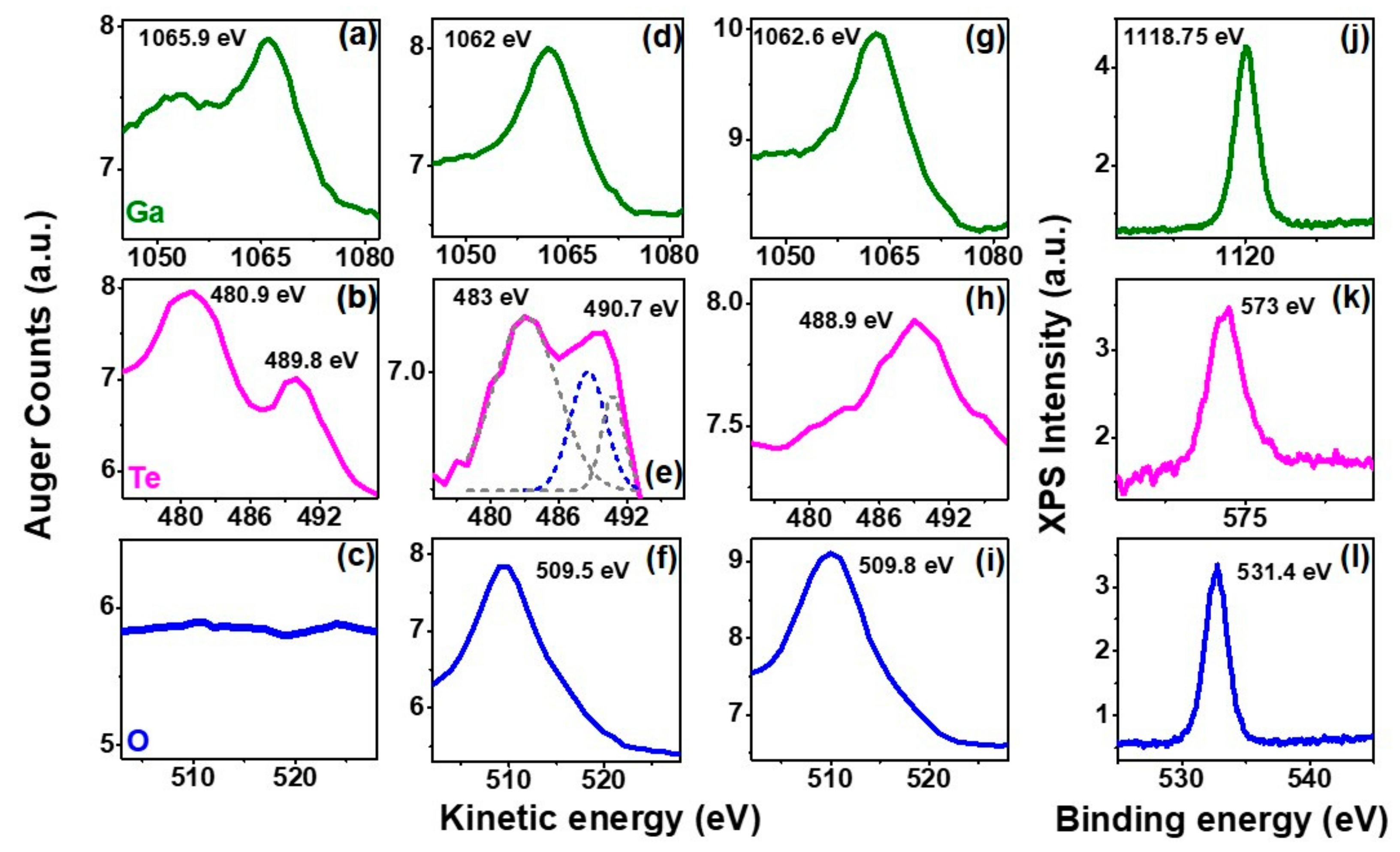 Nanomaterials 09 01510 g004