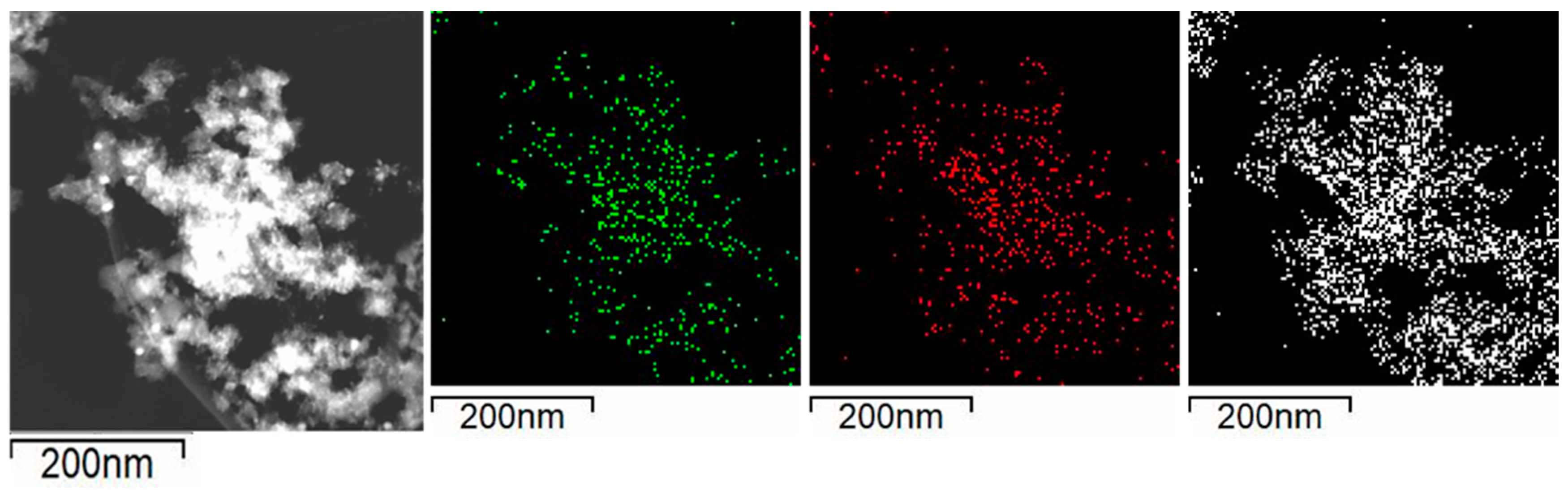 Nanomaterials 09 01516 g006