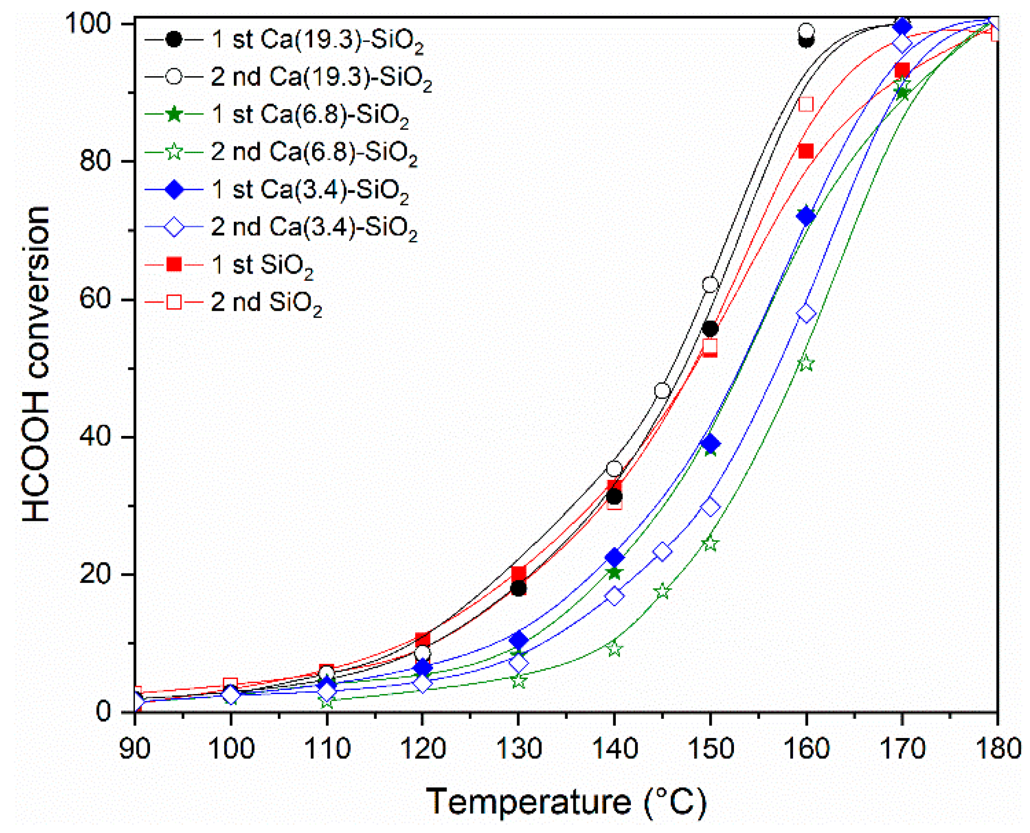 Nanomaterials 09 01516 g007