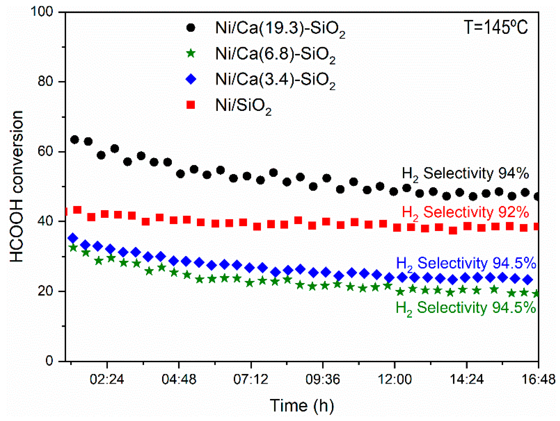 Nanomaterials 09 01516 g008