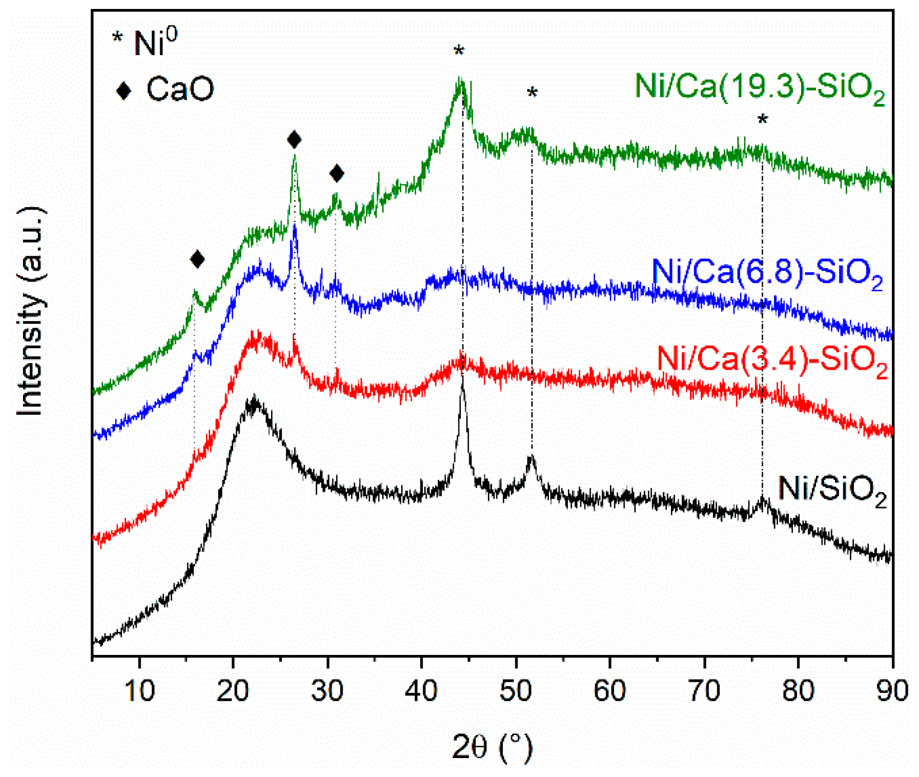 Nanomaterials 09 01516 g011