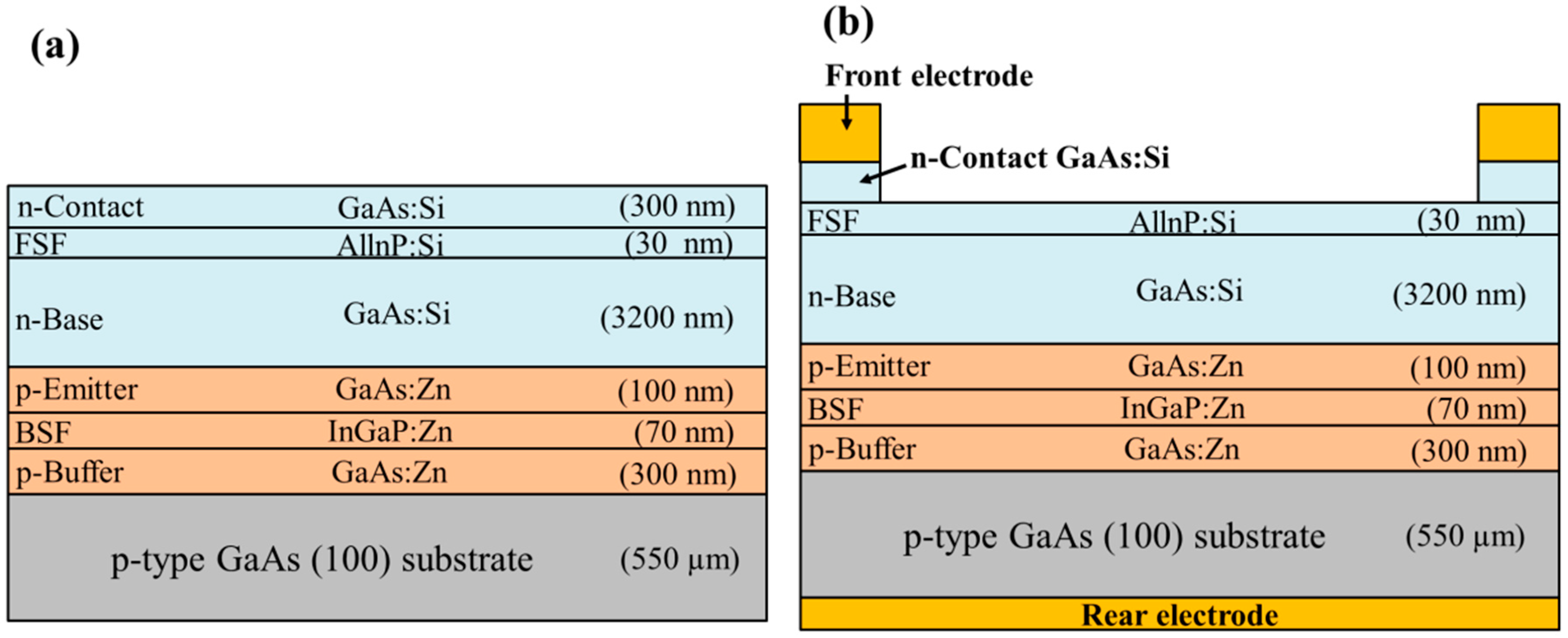 Nanomaterials 09 01518 g001