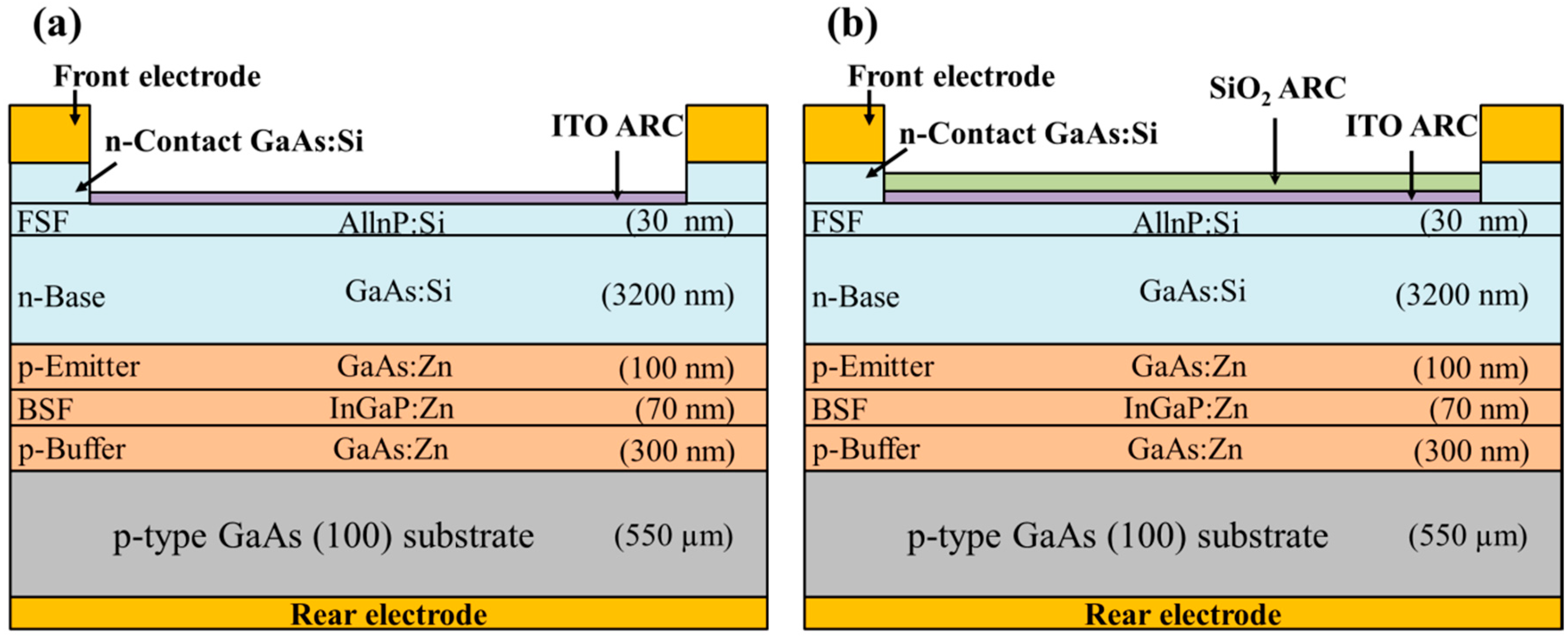 Nanomaterials 09 01518 g002
