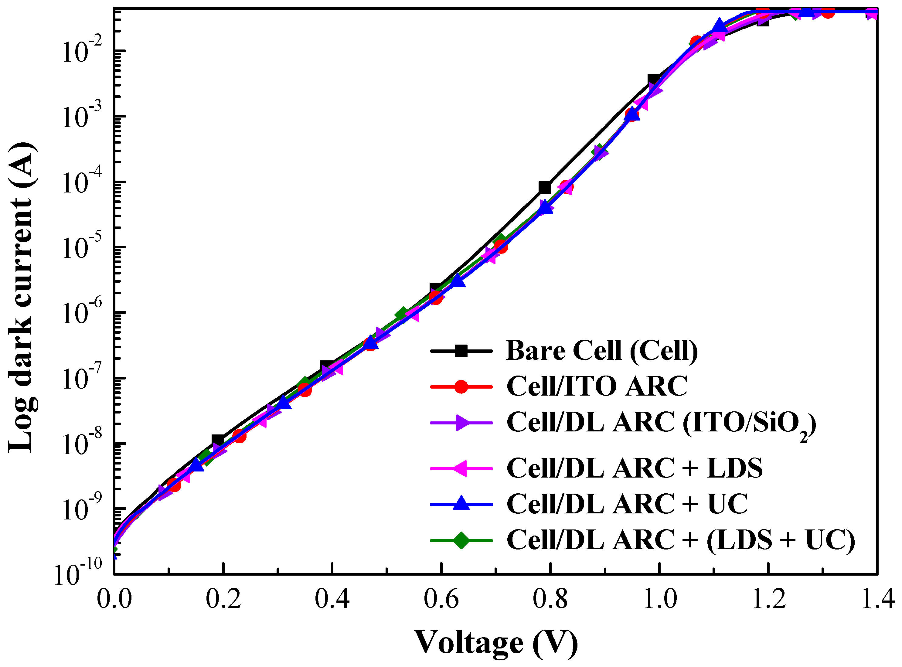 Nanomaterials 09 01518 g009