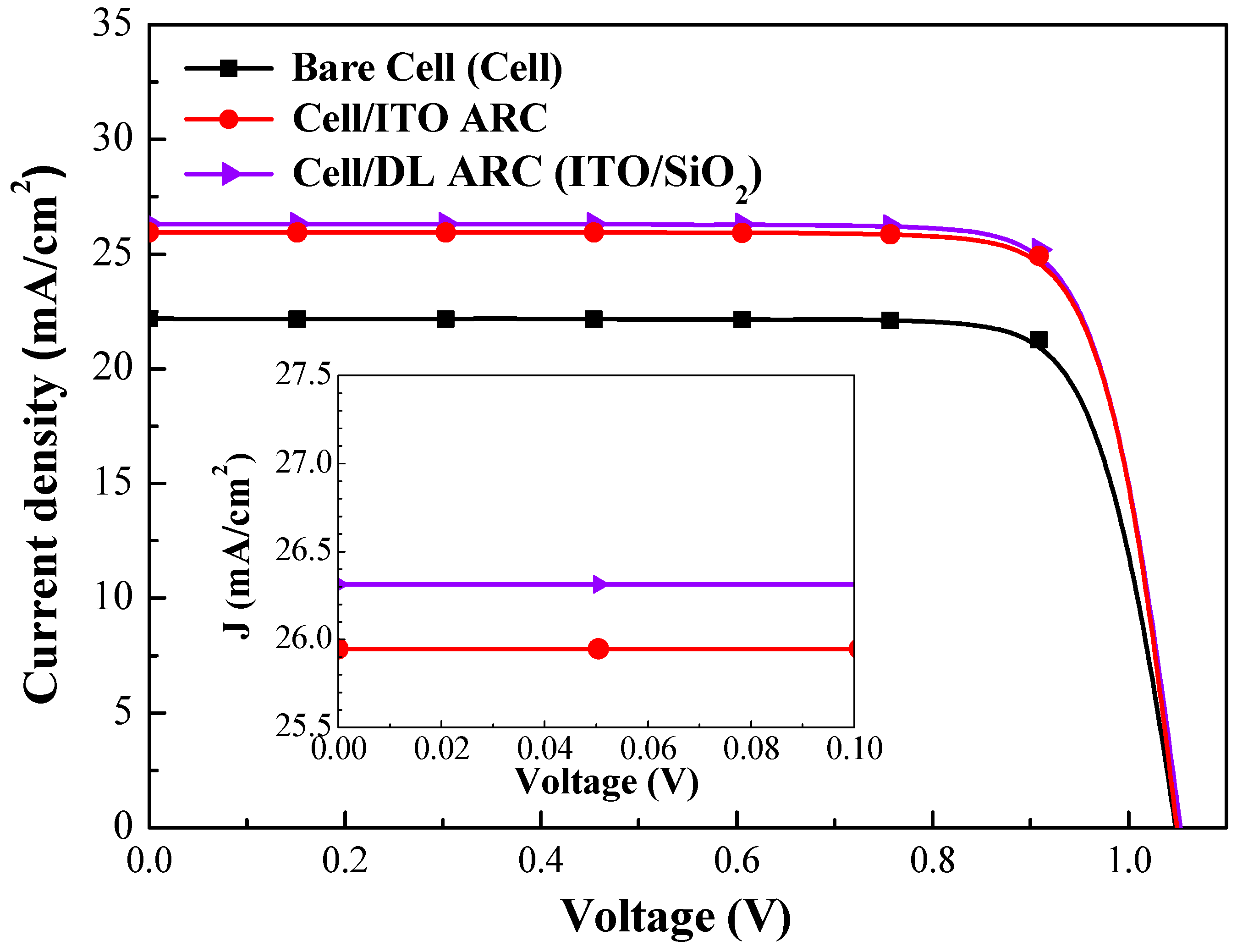 Nanomaterials 09 01518 g010