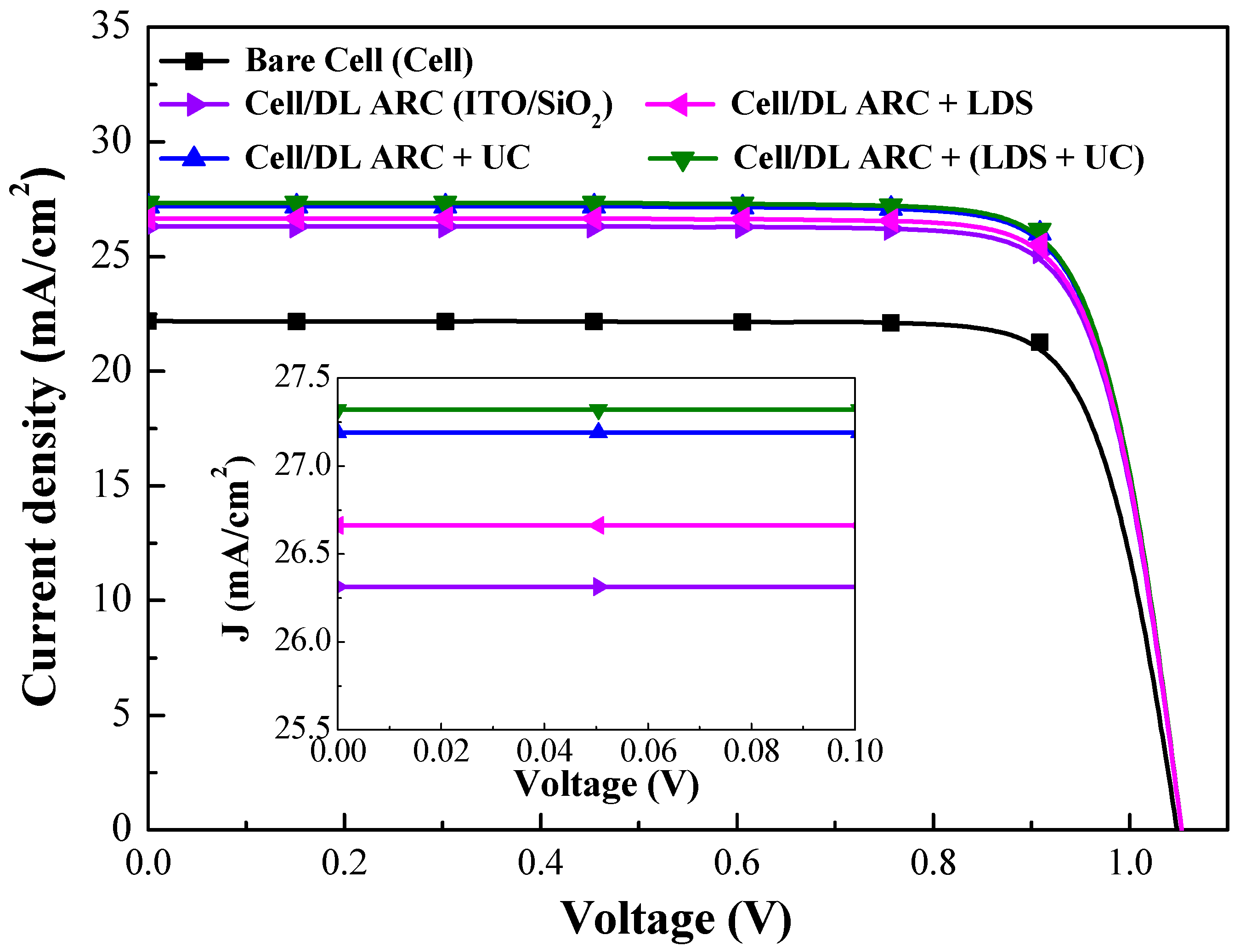 Nanomaterials 09 01518 g013