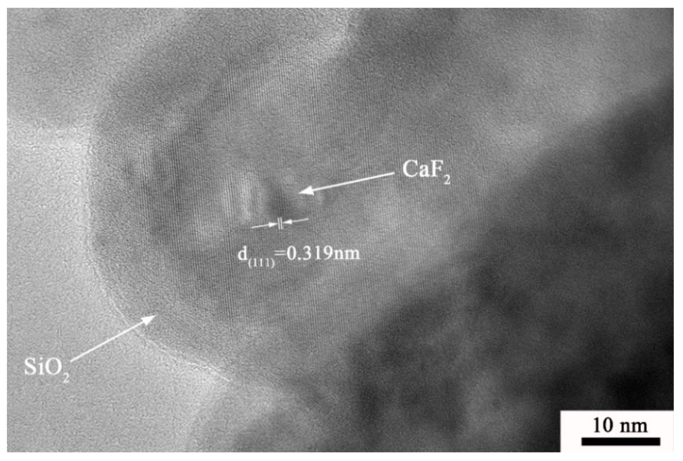 Nanomaterials 09 01522 g003