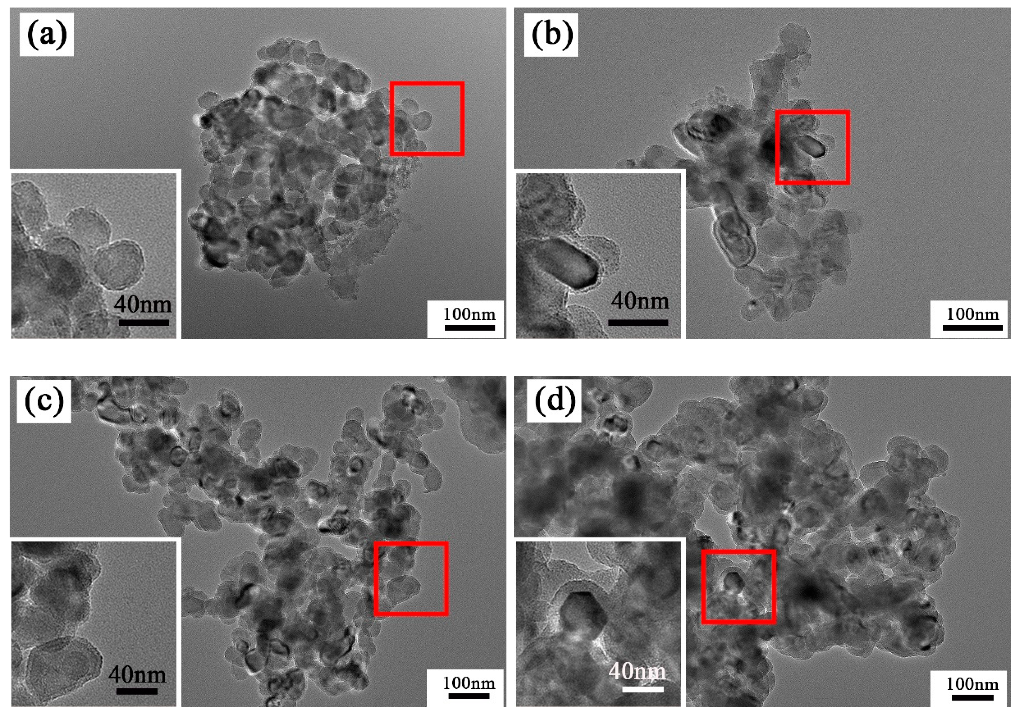 Nanomaterials 09 01522 g004