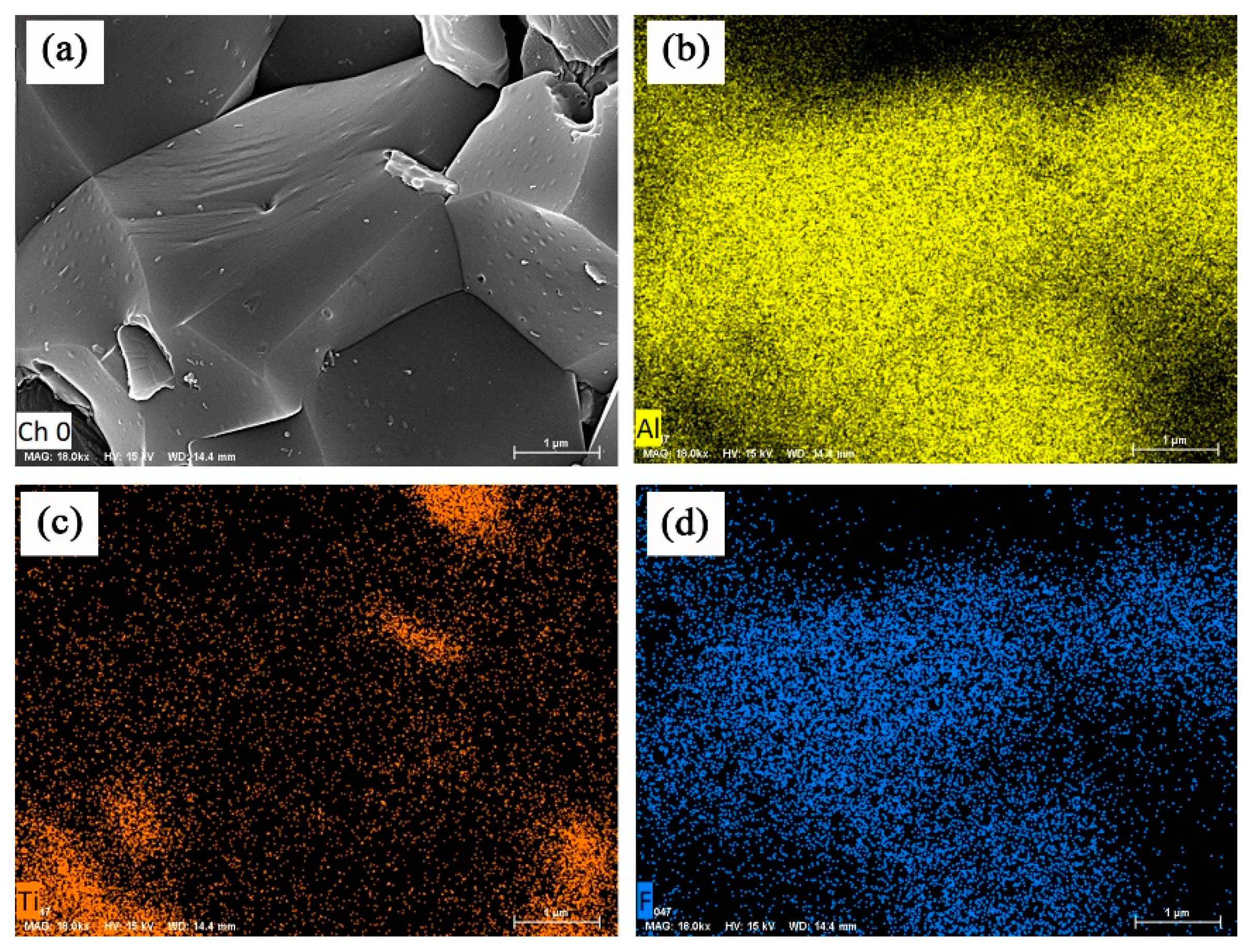 Nanomaterials 09 01522 g005