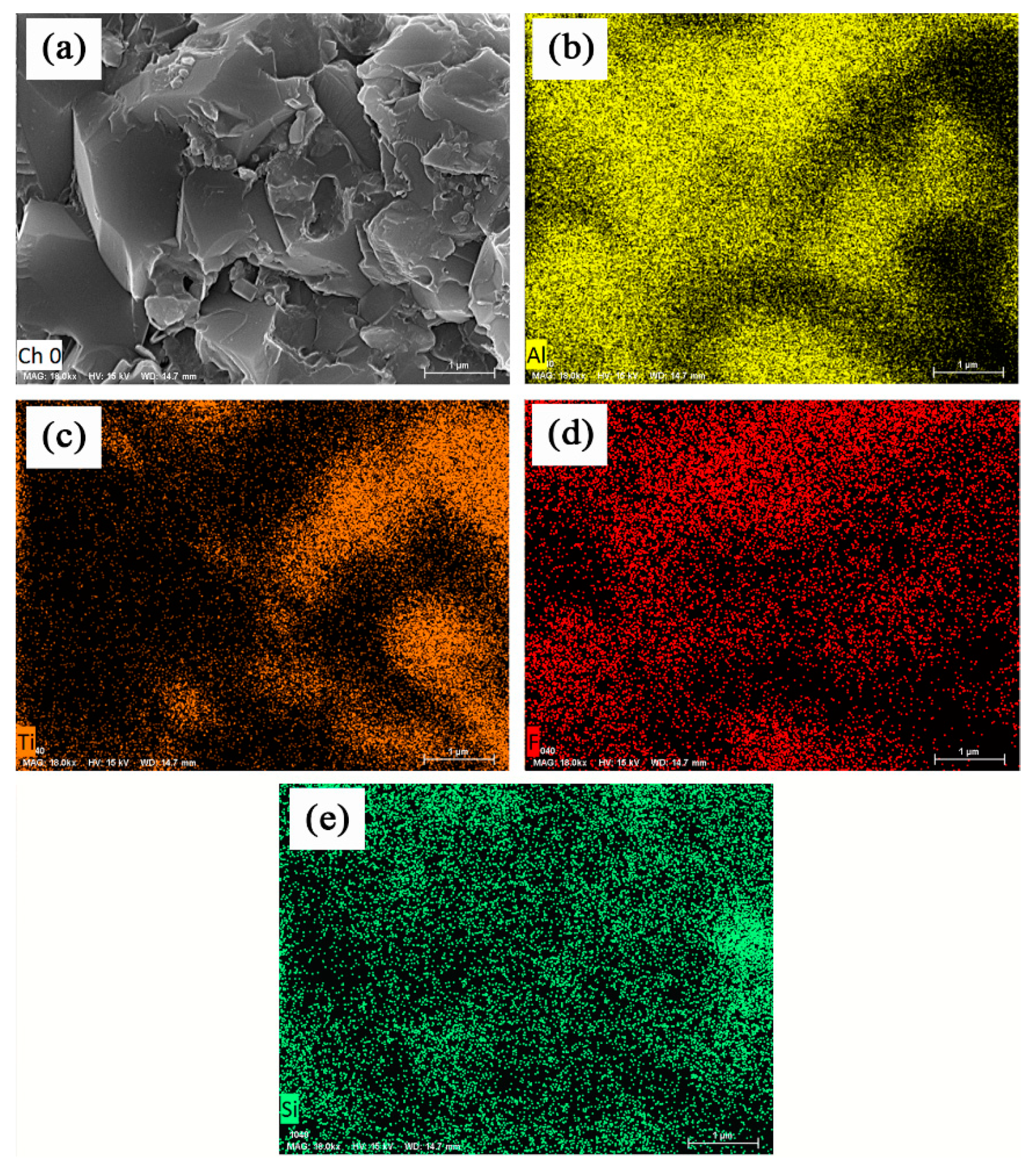 Nanomaterials 09 01522 g006