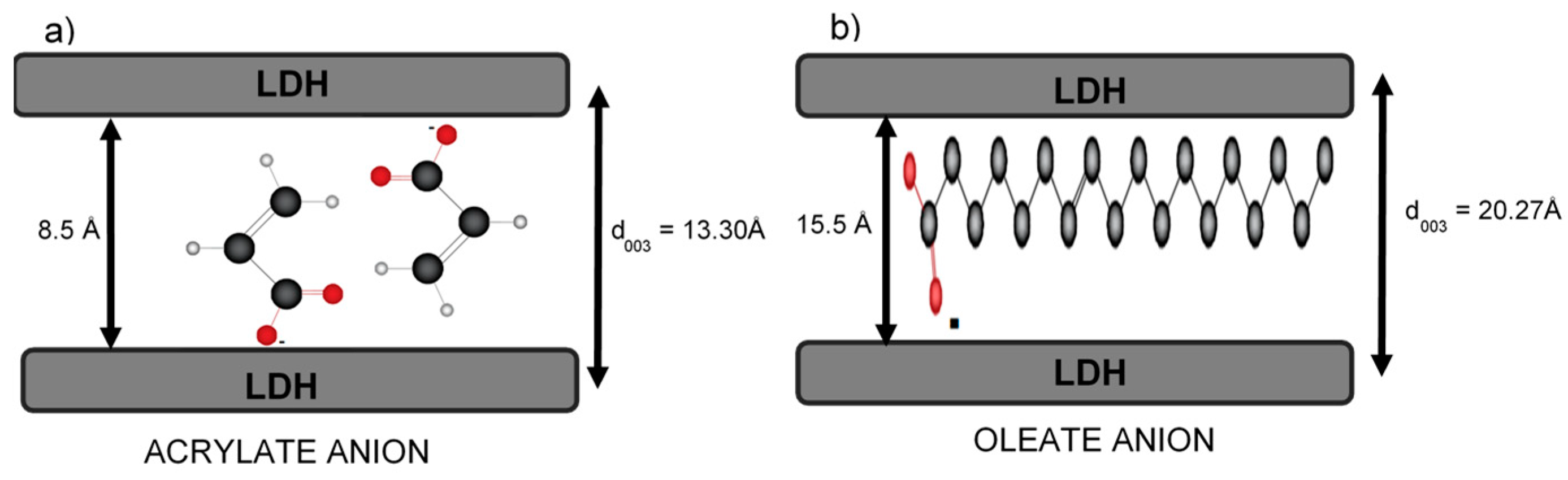 Nanomaterials 09 01528 g004 Nanomaterials 09 01528 g004