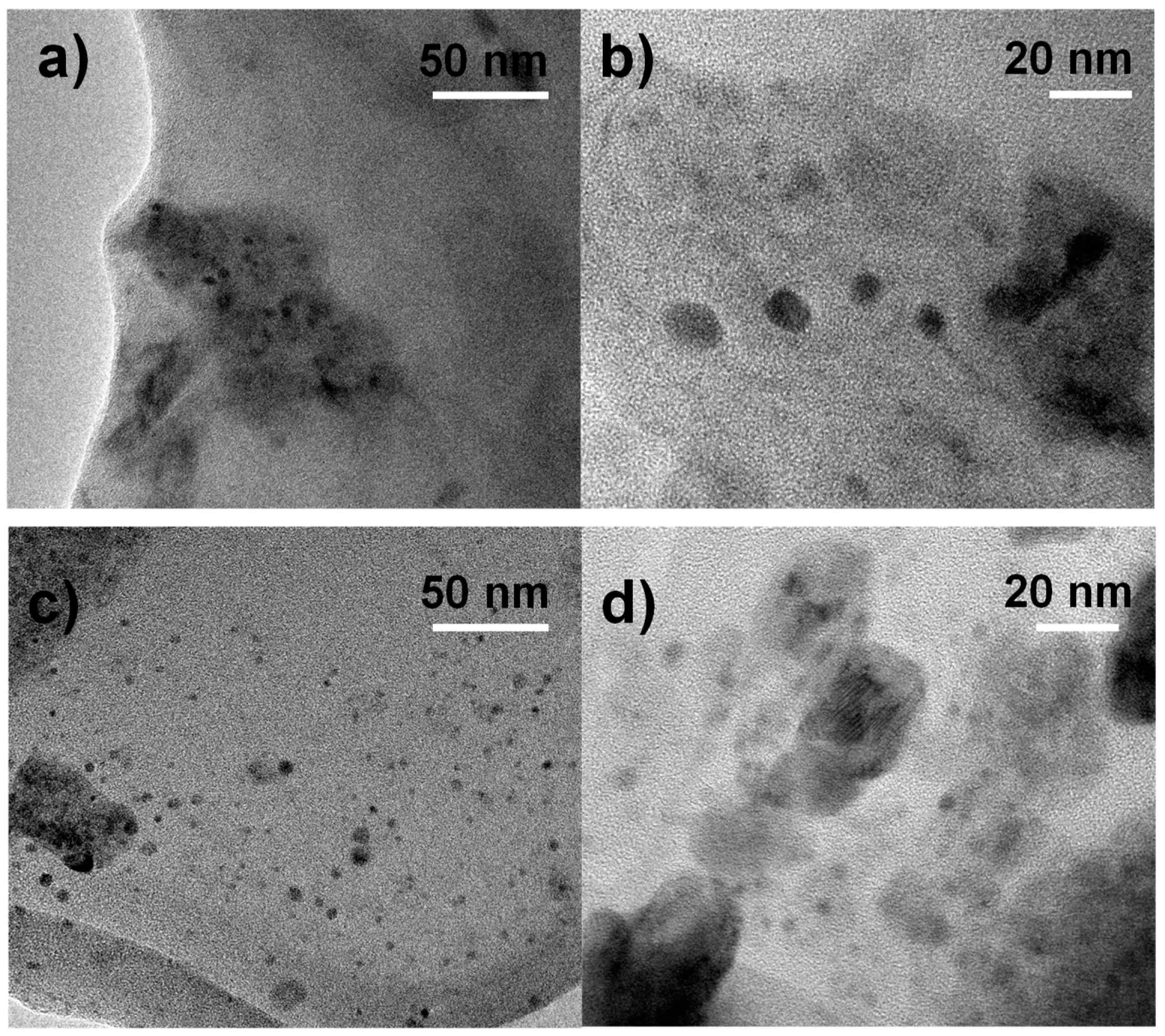 Nanomaterials 09 01528 g007 Nanomaterials 09 01528 g007