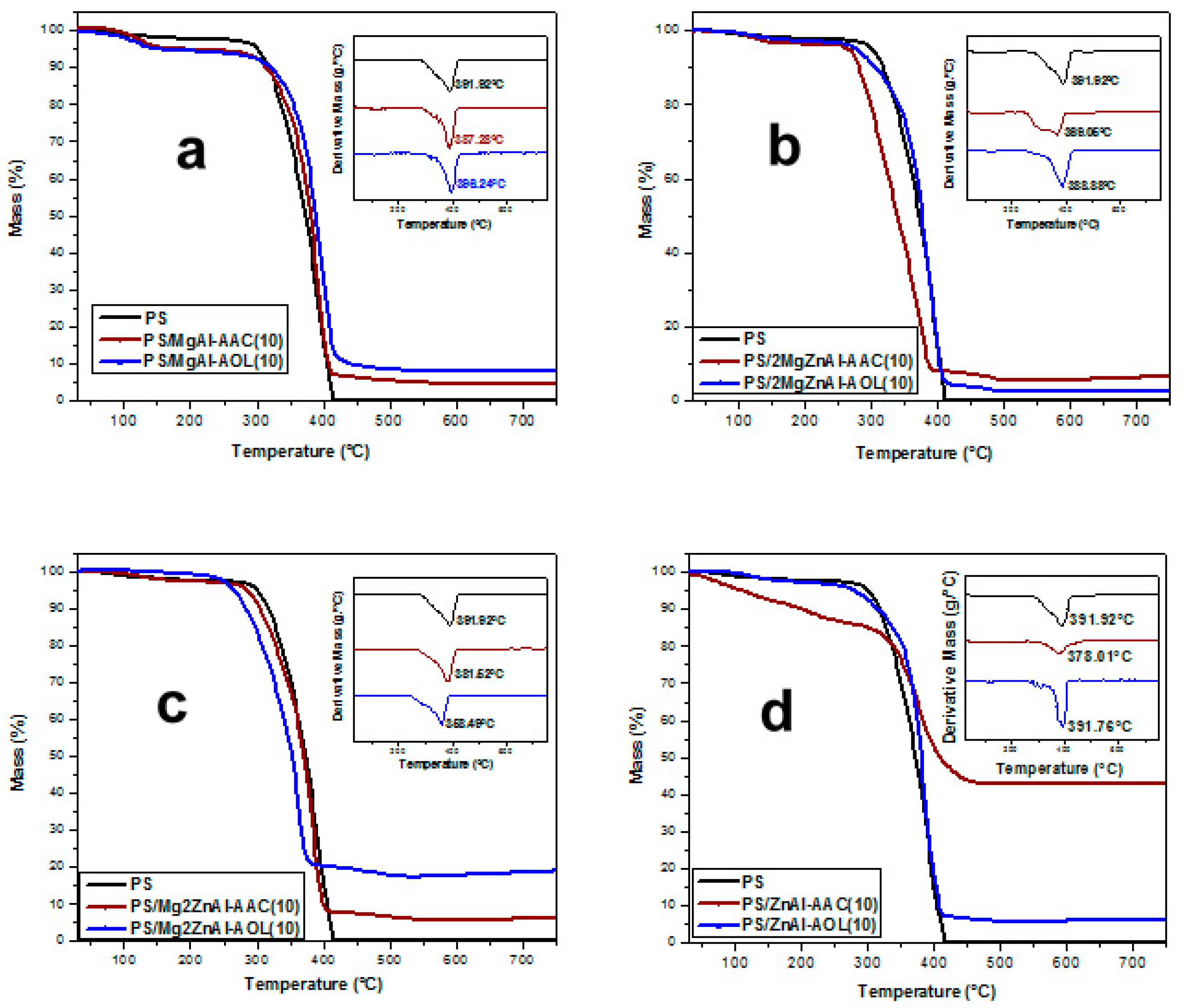 Nanomaterials 09 01528 g009 Nanomaterials 09 01528 g009