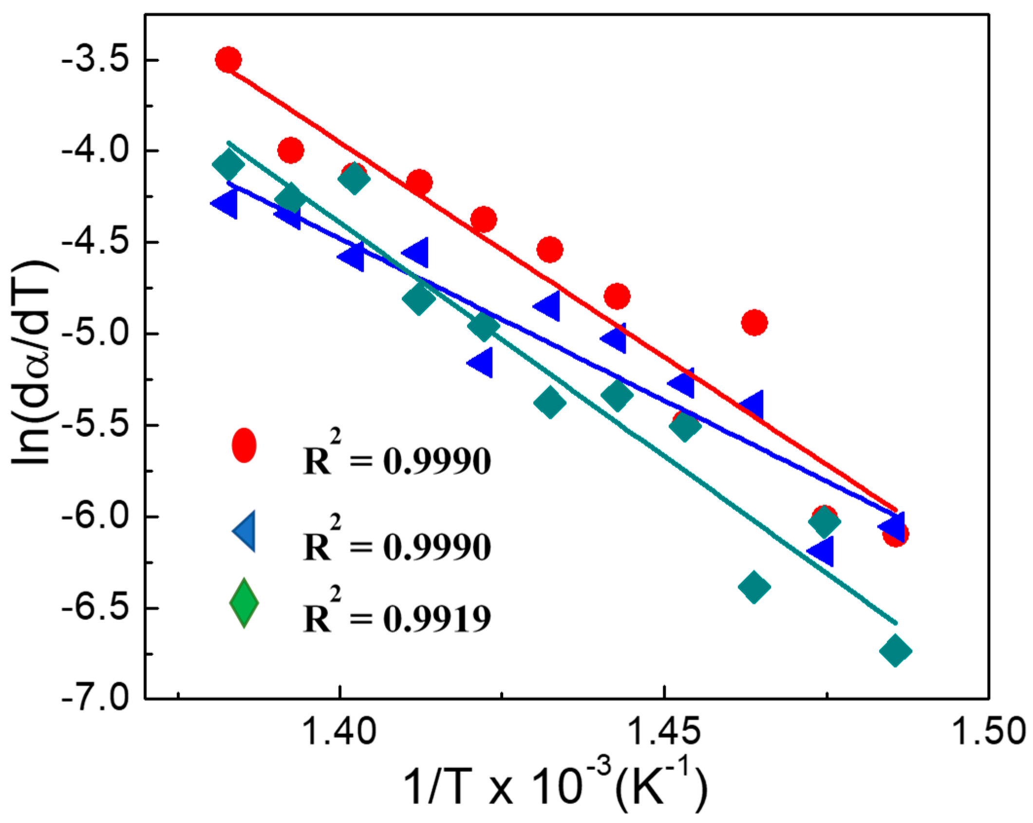Nanomaterials 09 01528 g012 Nanomaterials 09 01528 g012