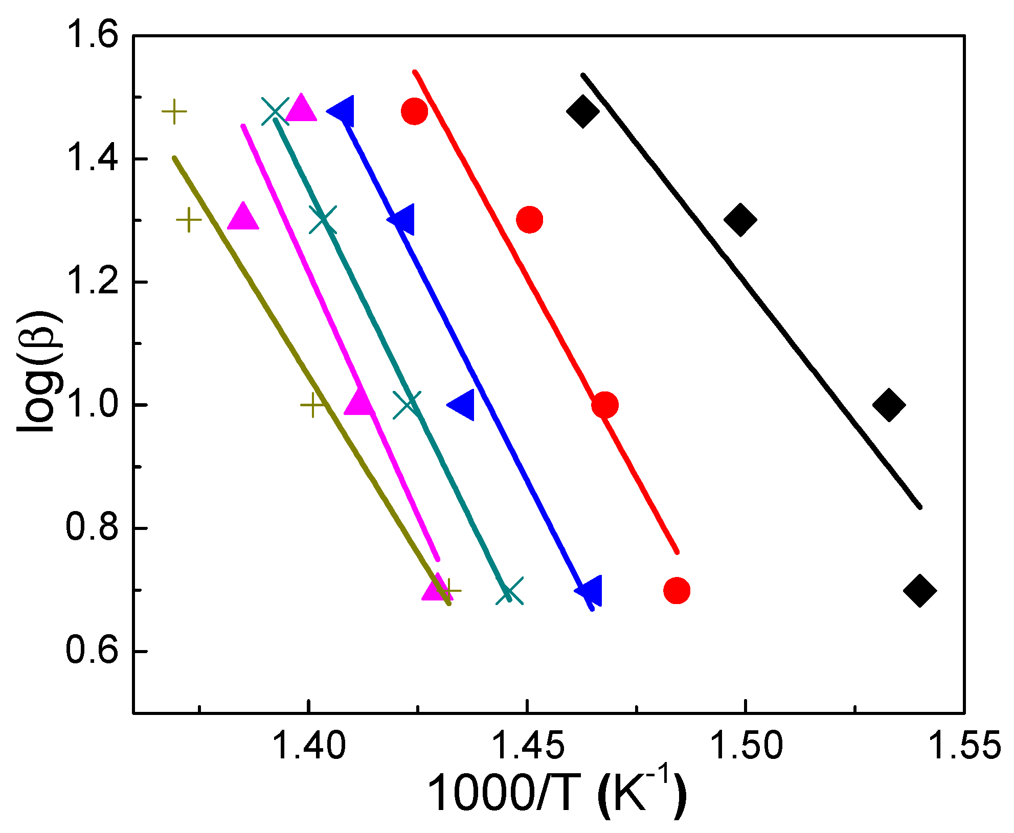 Nanomaterials 09 01528 g013 Nanomaterials 09 01528 g013