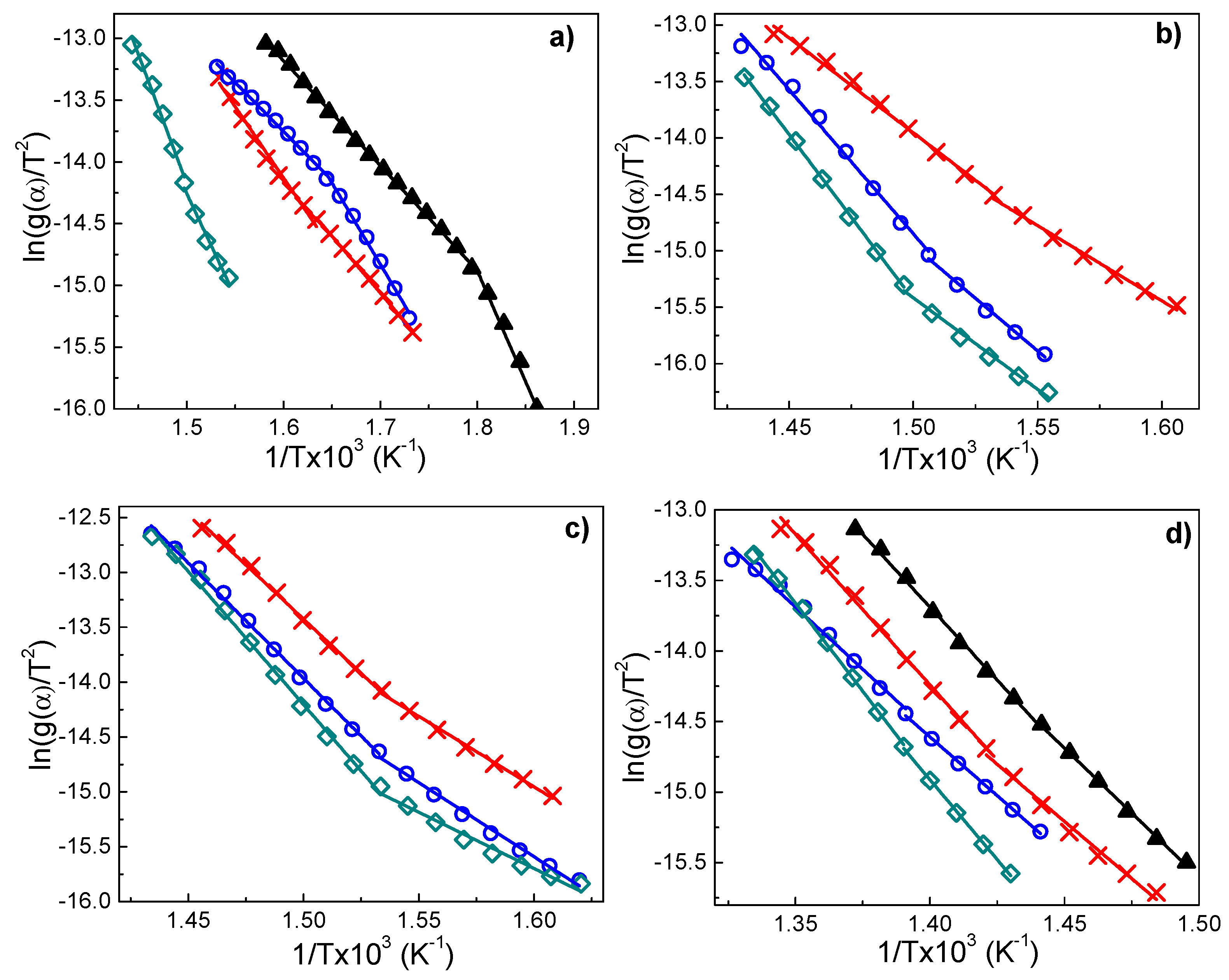 Nanomaterials 09 01528 g014 Nanomaterials 09 01528 g014