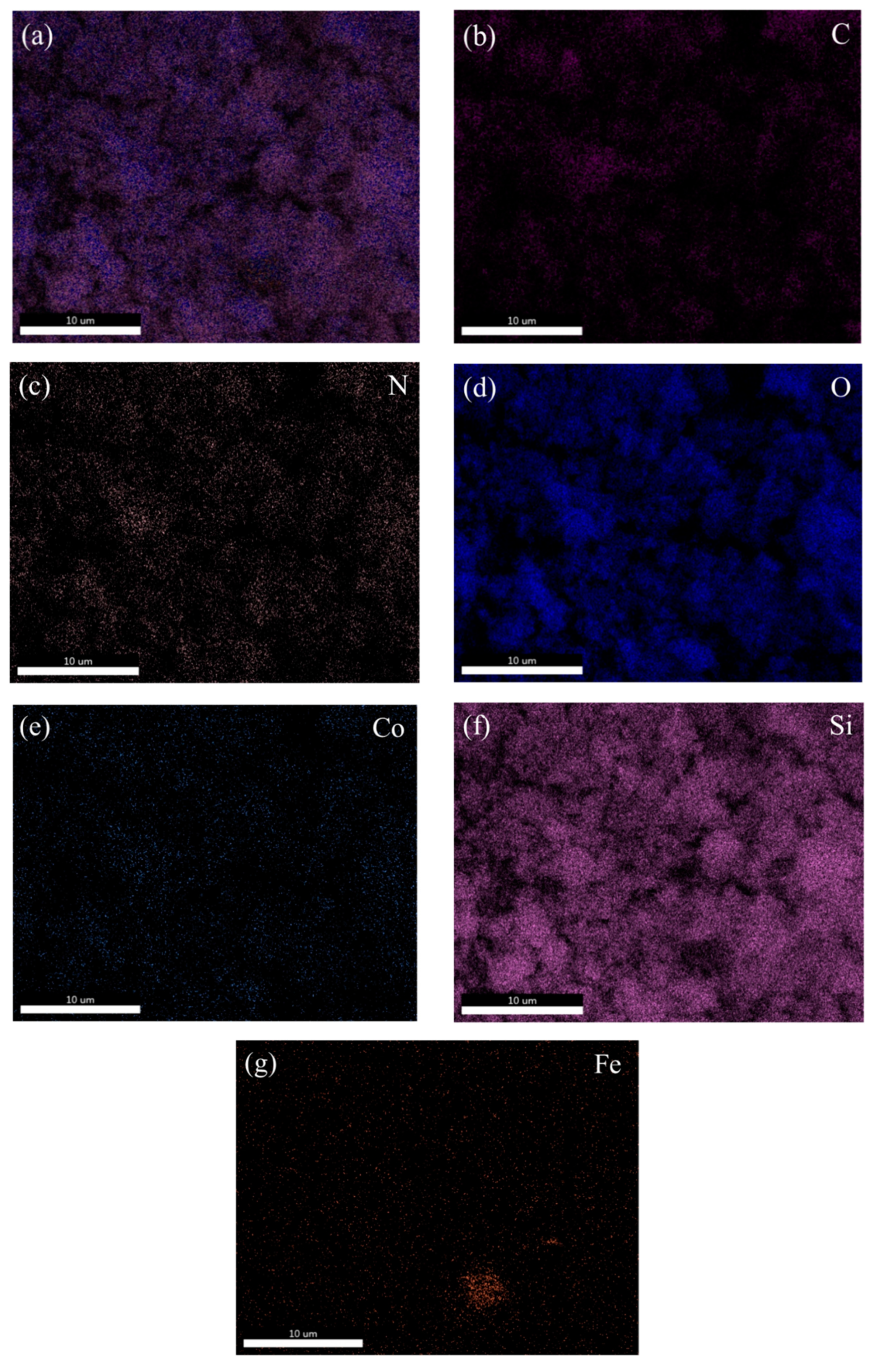 Nanomaterials 09 01532 g003