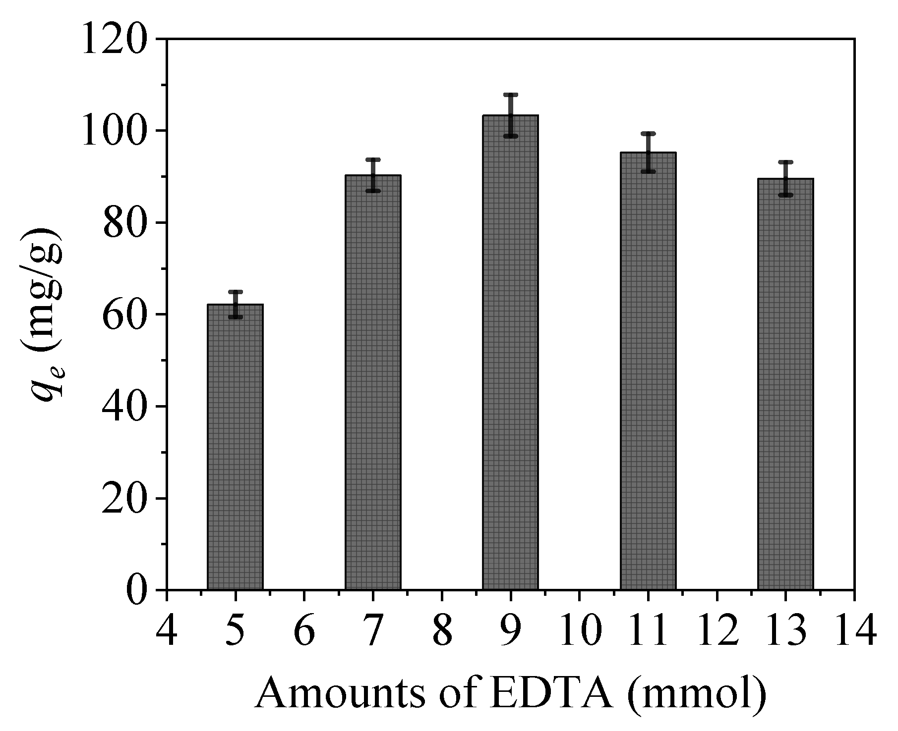 Nanomaterials 09 01532 g009