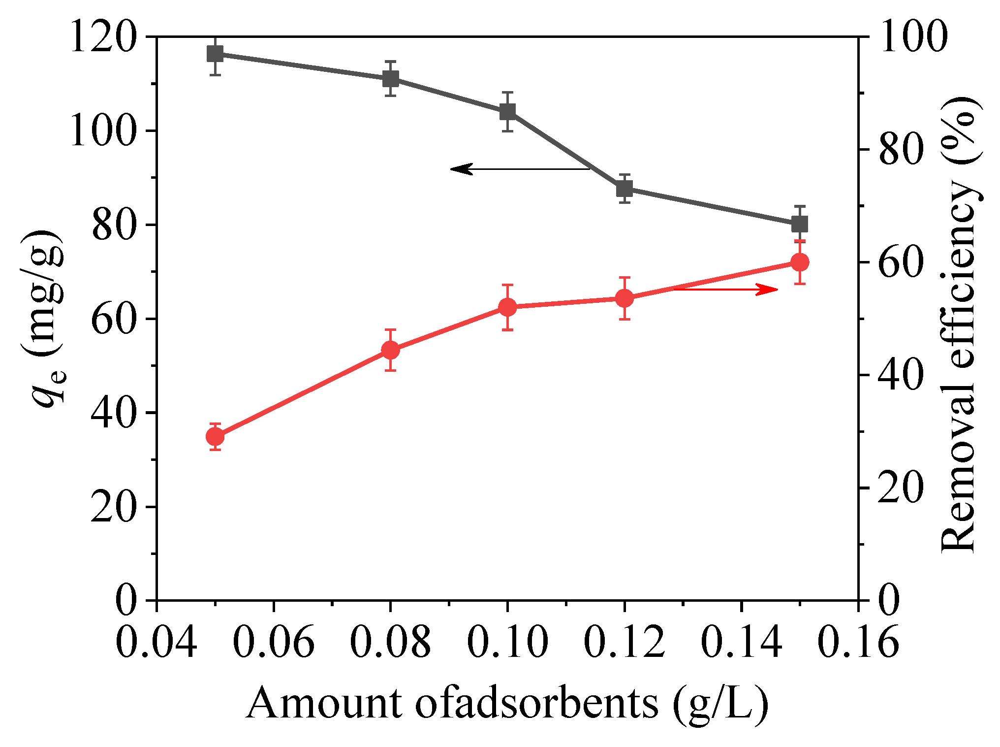 Nanomaterials 09 01532 g011