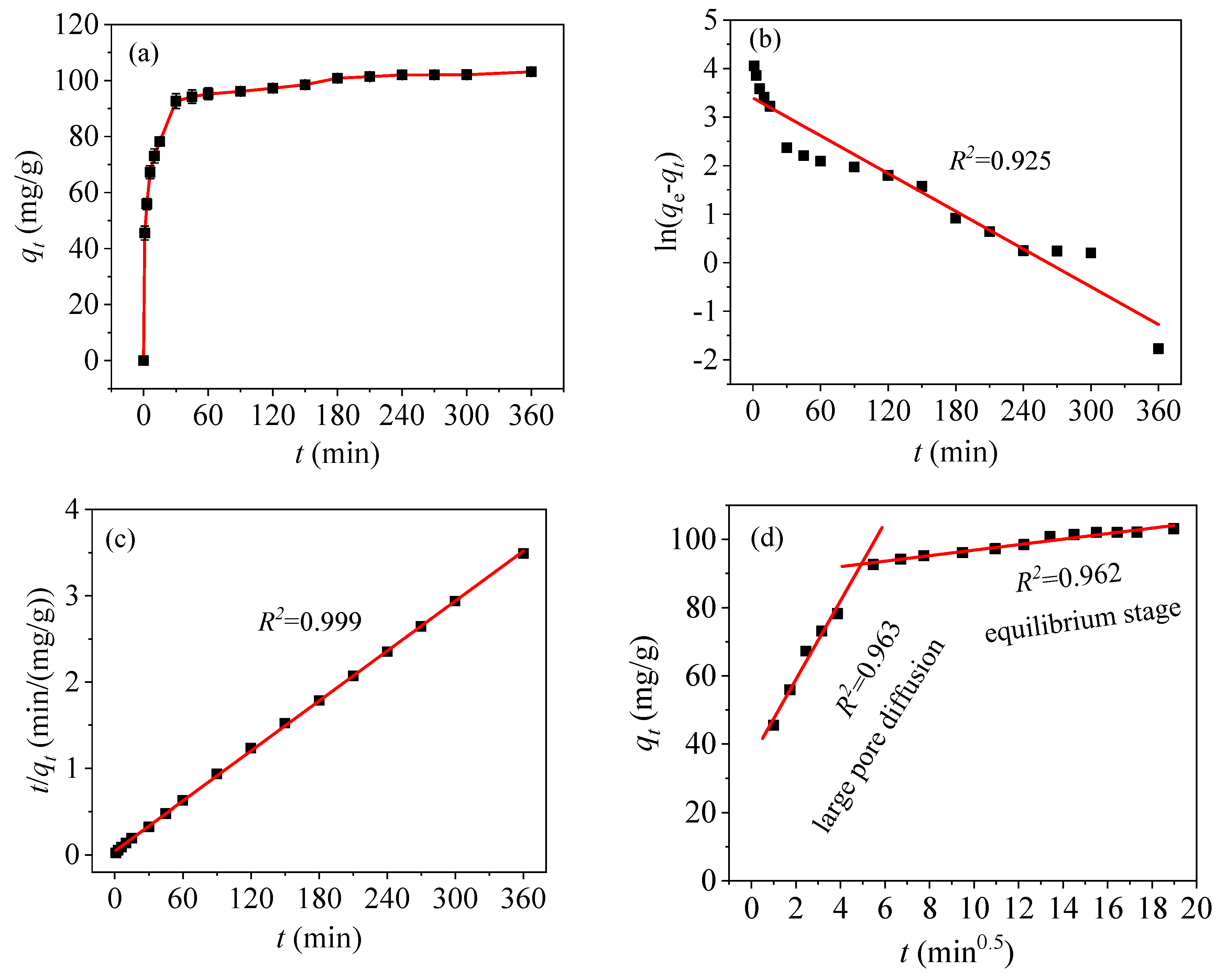 Nanomaterials 09 01532 g012