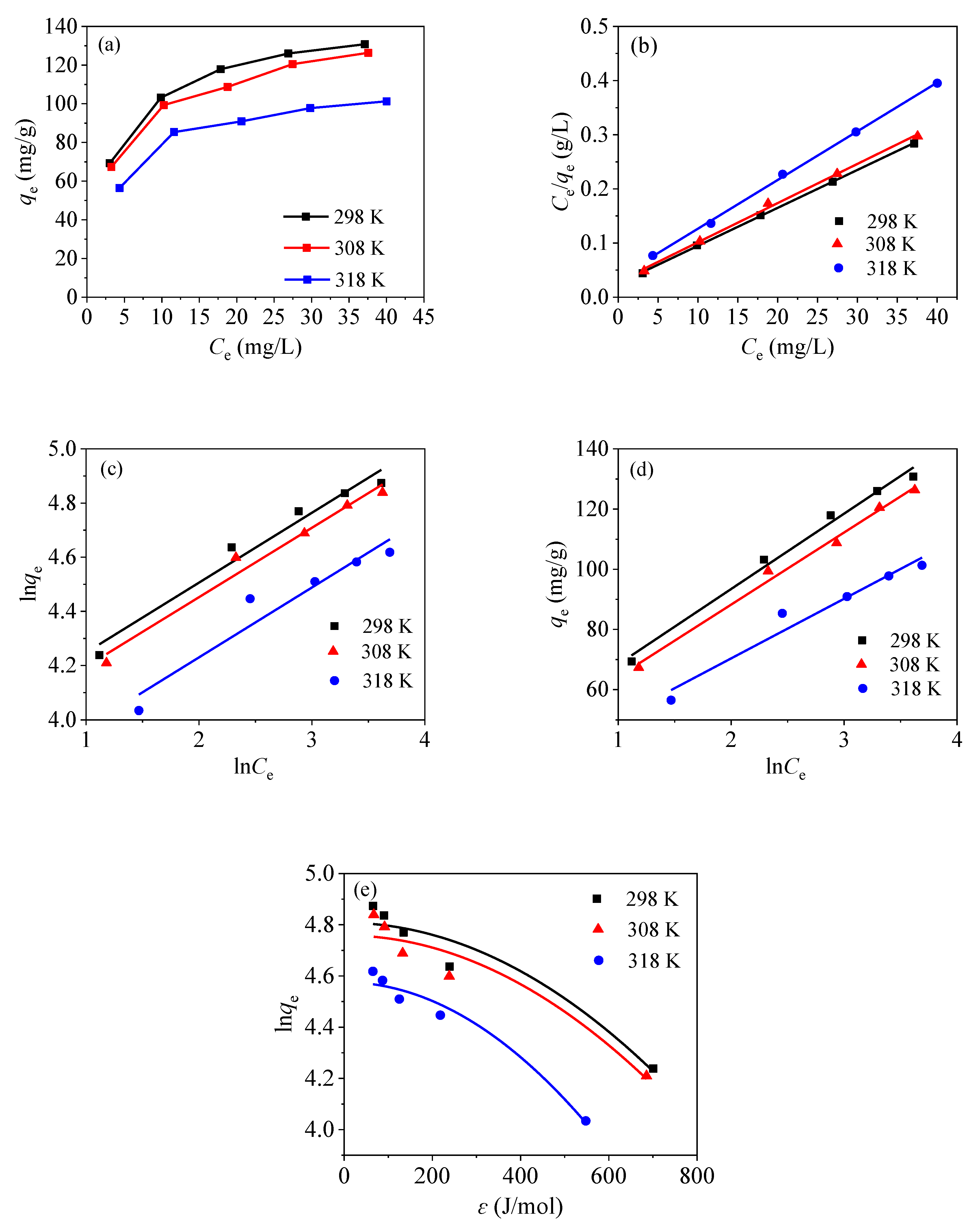 Nanomaterials 09 01532 g013