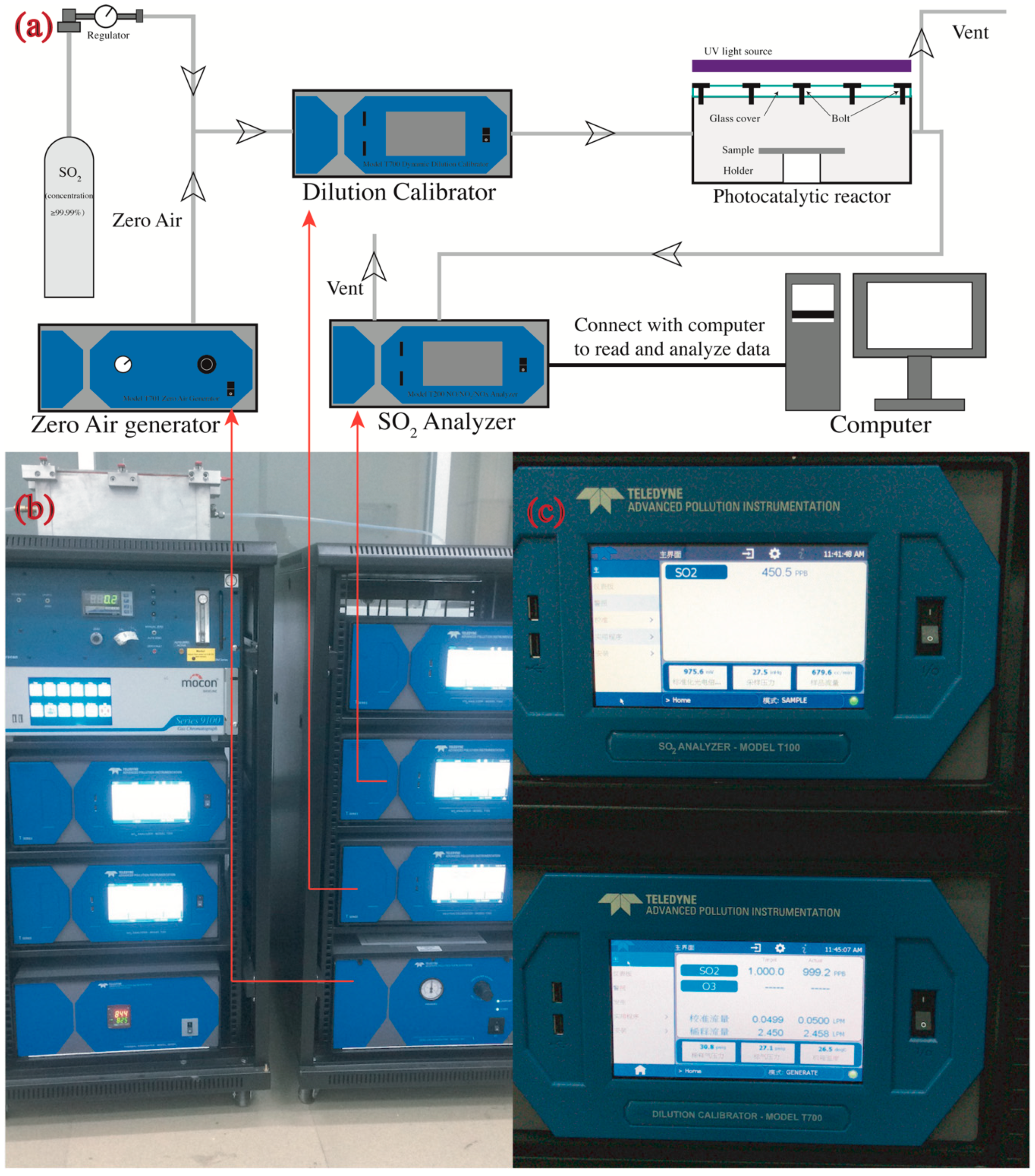 Nanomaterials 09 01533 g003