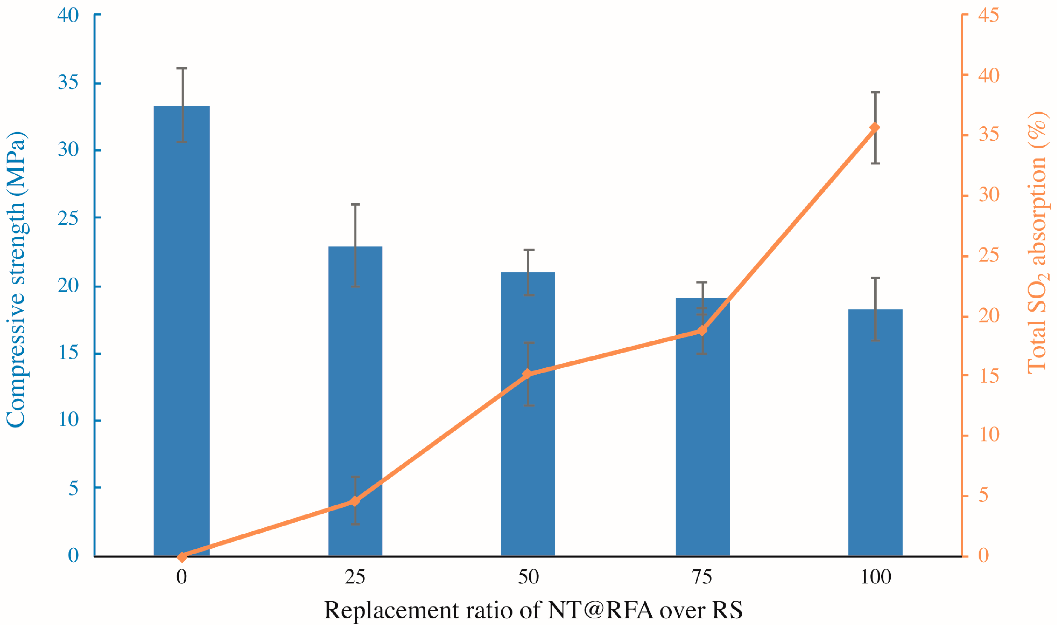Nanomaterials 09 01533 g004