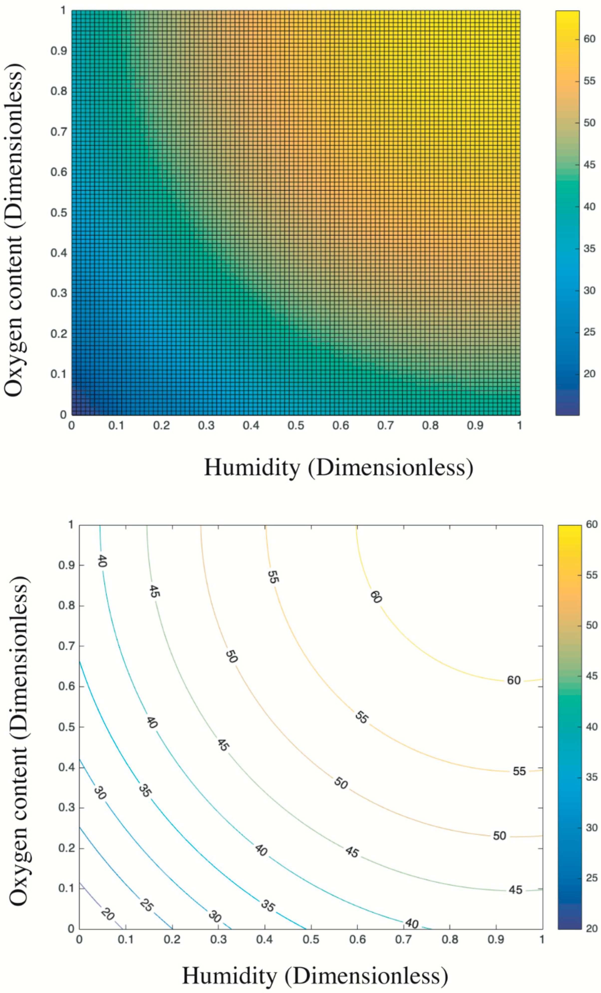 Nanomaterials 09 01533 g010