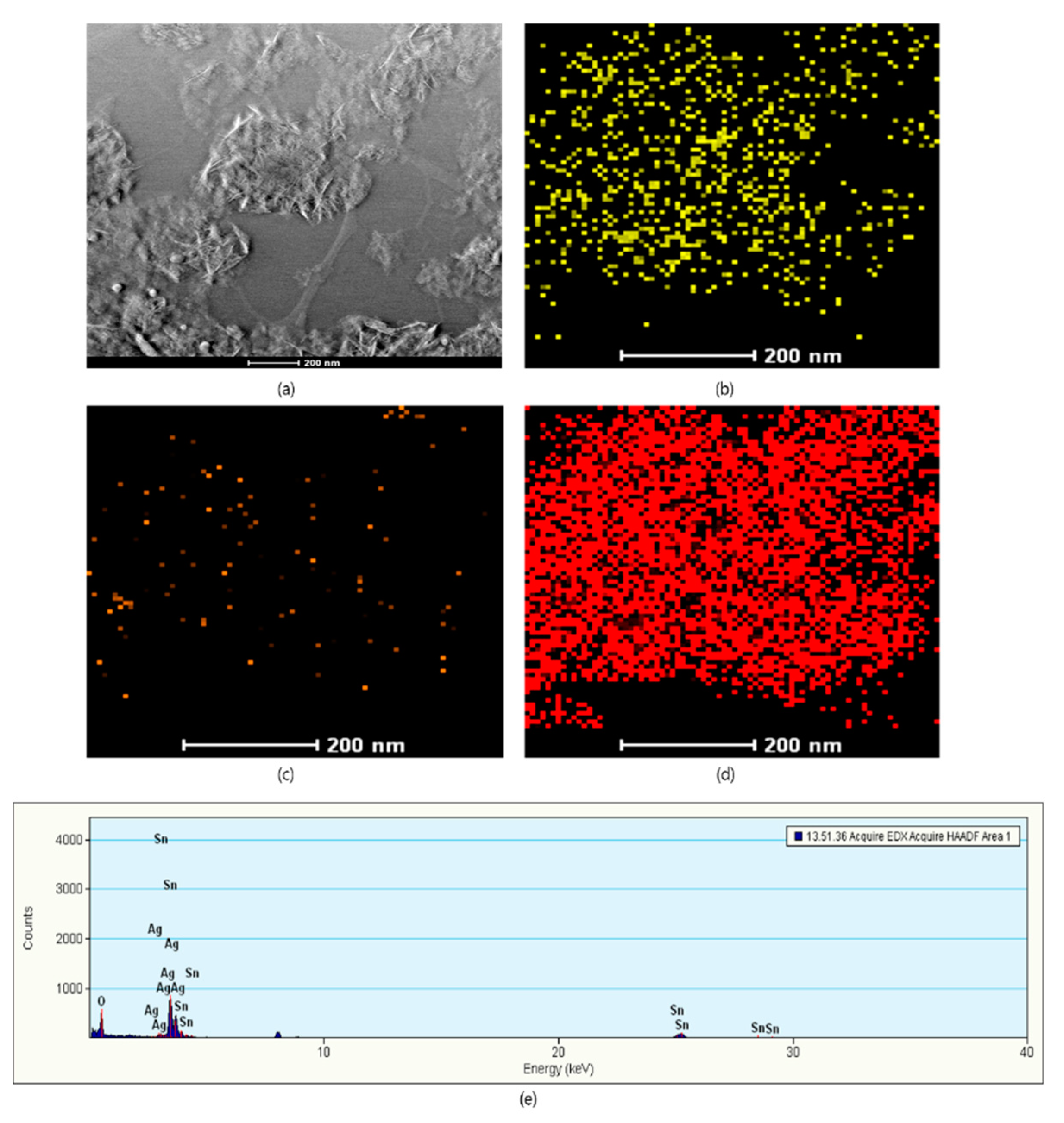 Nanomaterials 09 01536 g005