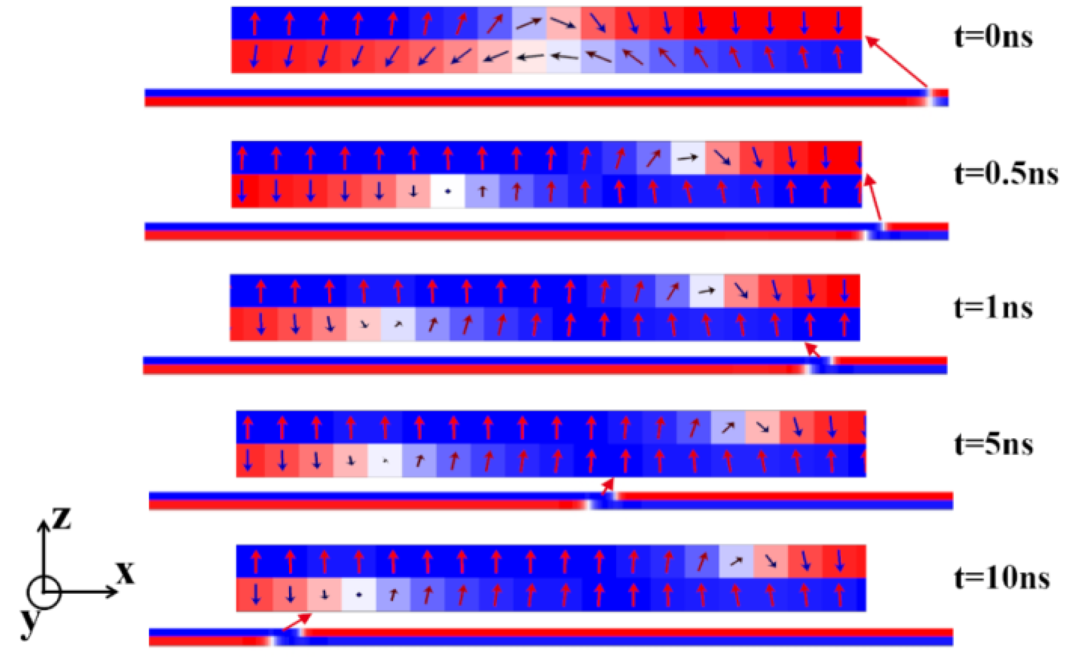 Nanomaterials 09 01538 g002