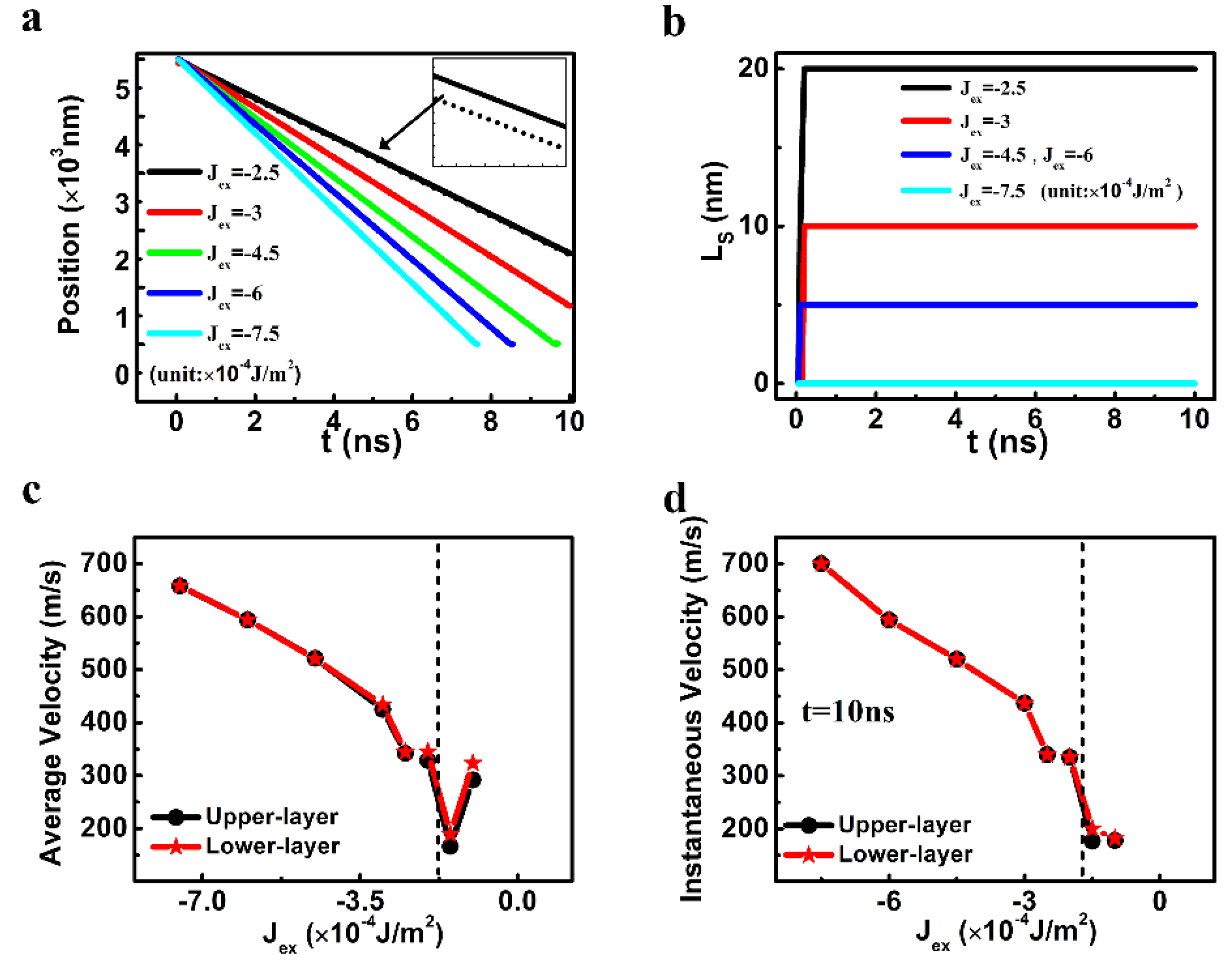 Nanomaterials 09 01538 g004