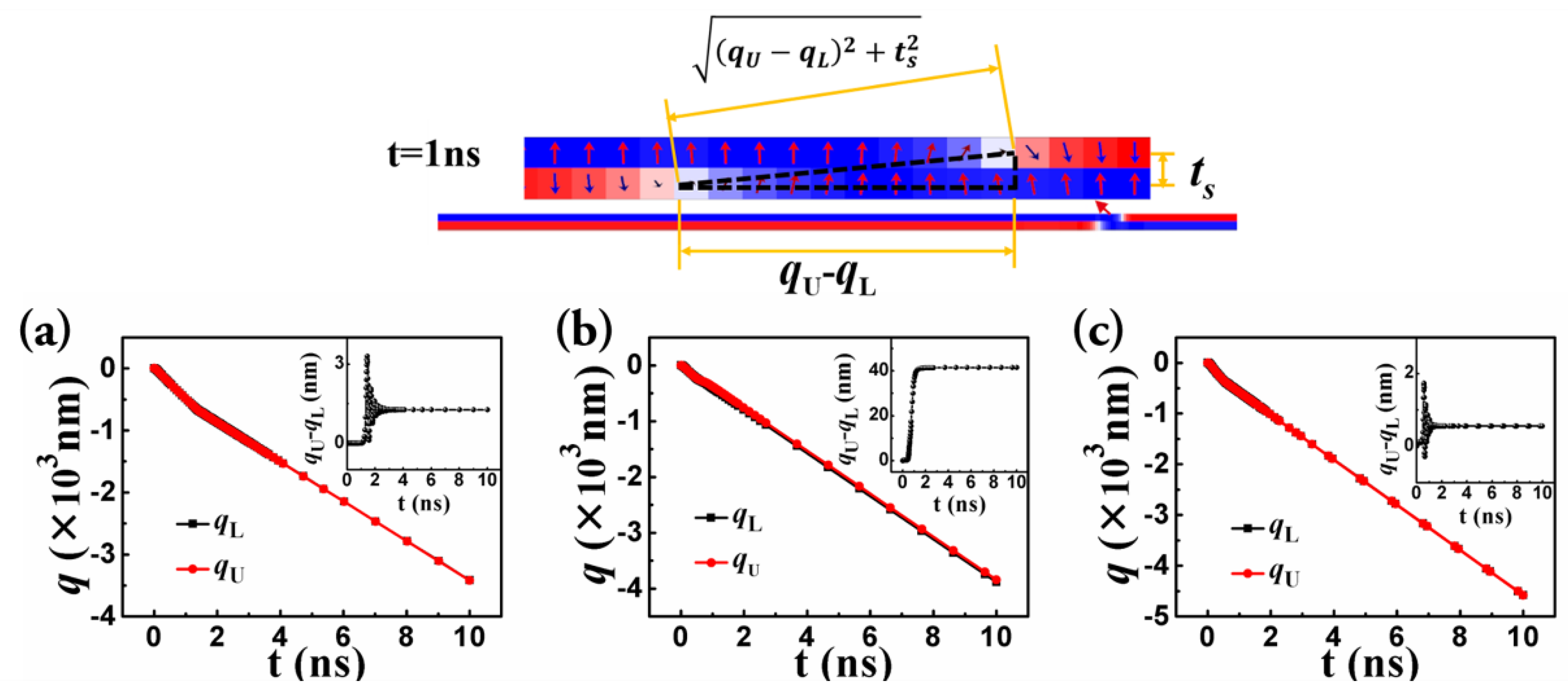 Nanomaterials 09 01538 g007