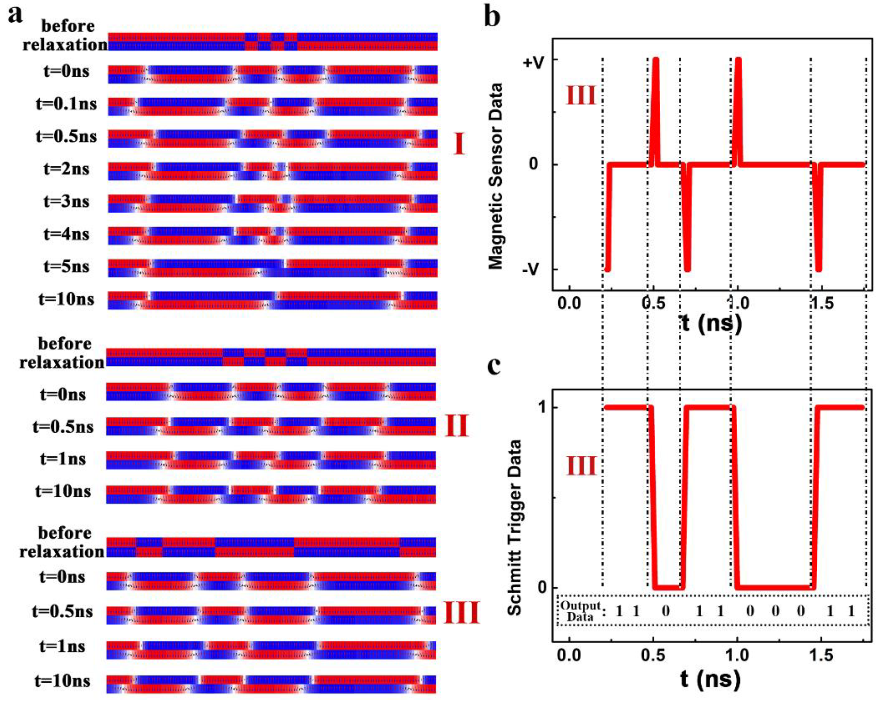 Nanomaterials 09 01538 g009