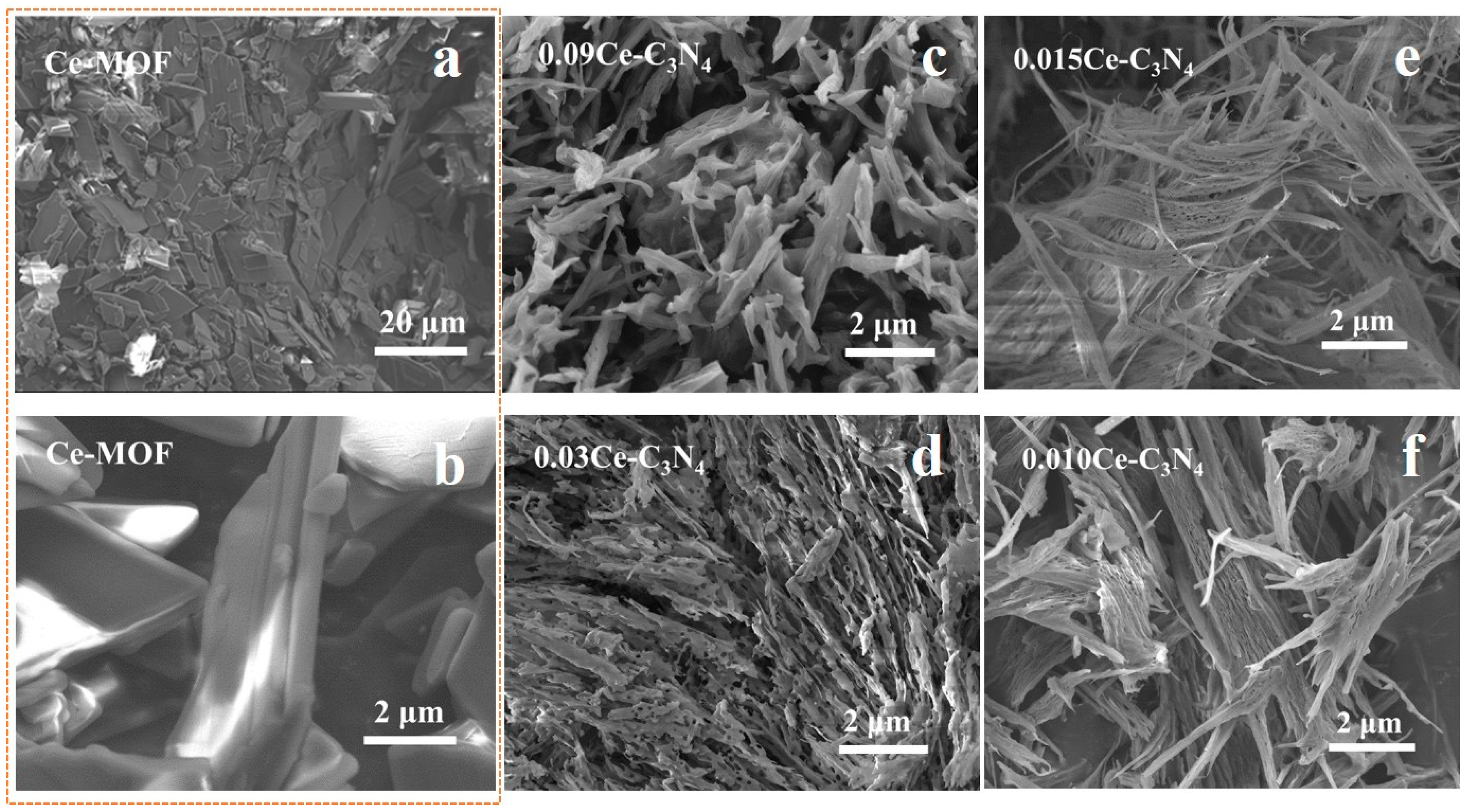 Nanomaterials 09 01539 g004