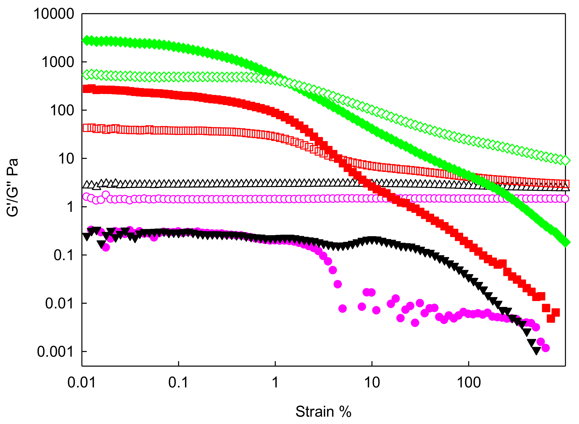 Nanomaterials 09 01549 g006