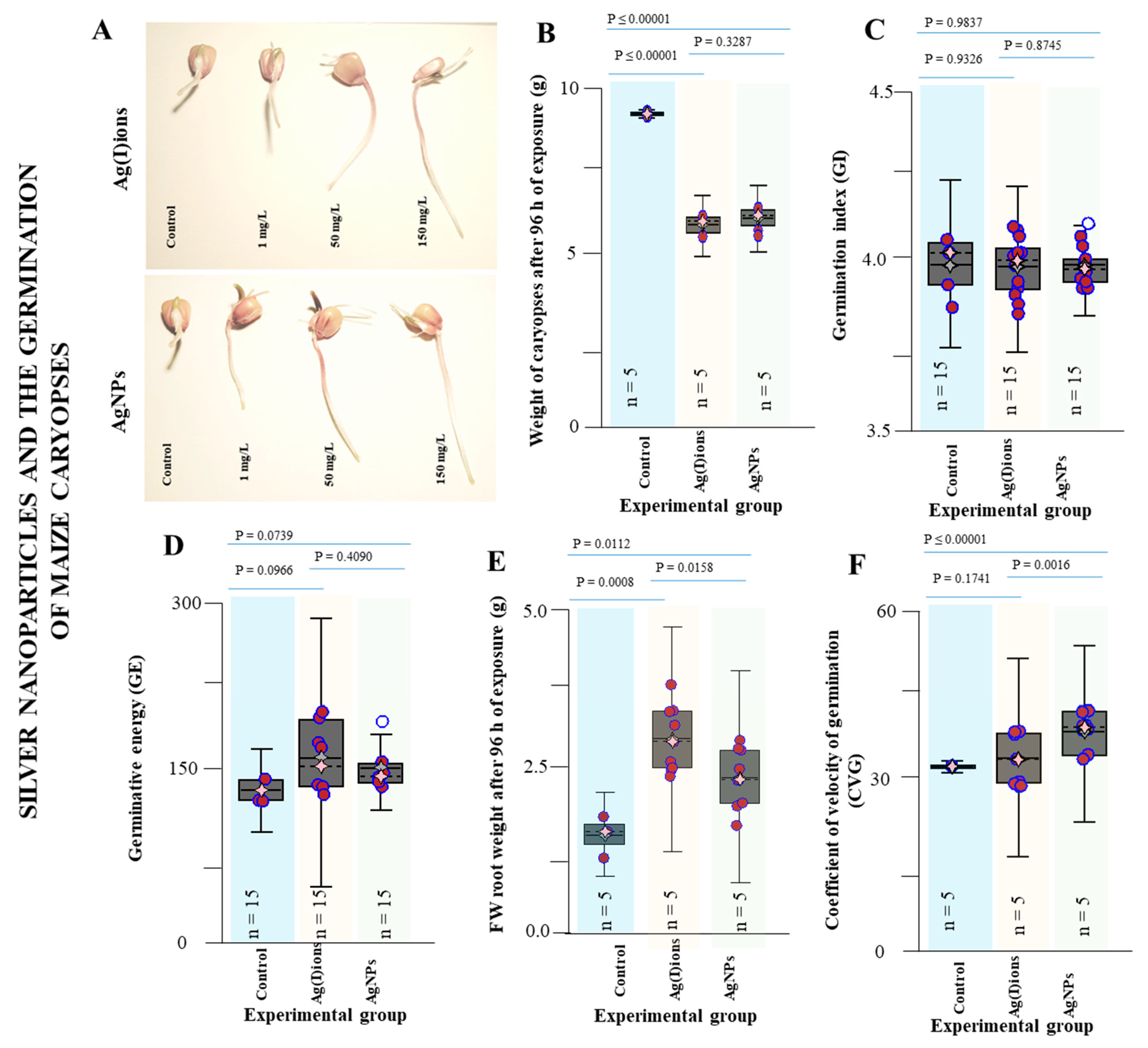 Nanomaterials 09 01550 g005