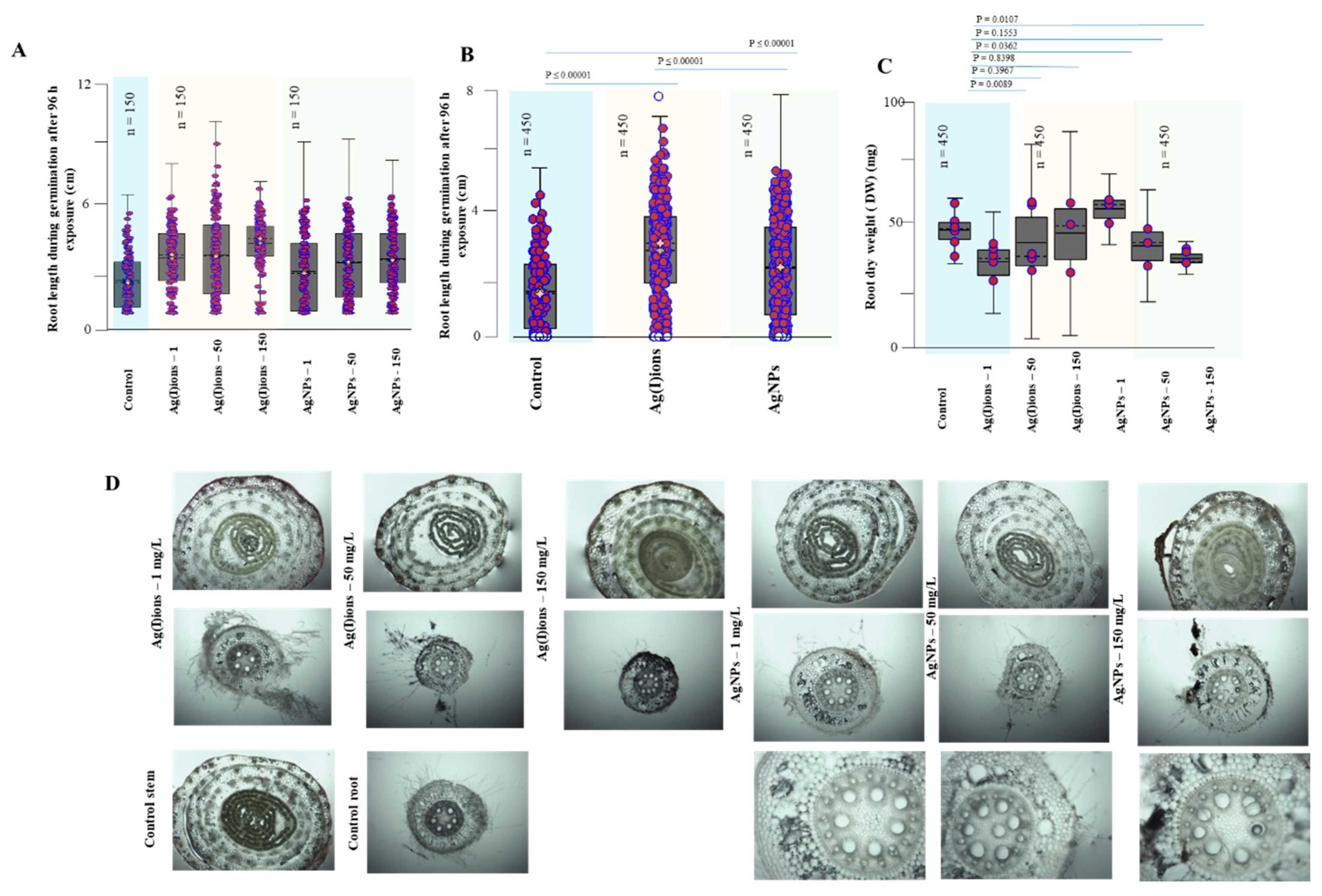 Nanomaterials 09 01550 g008