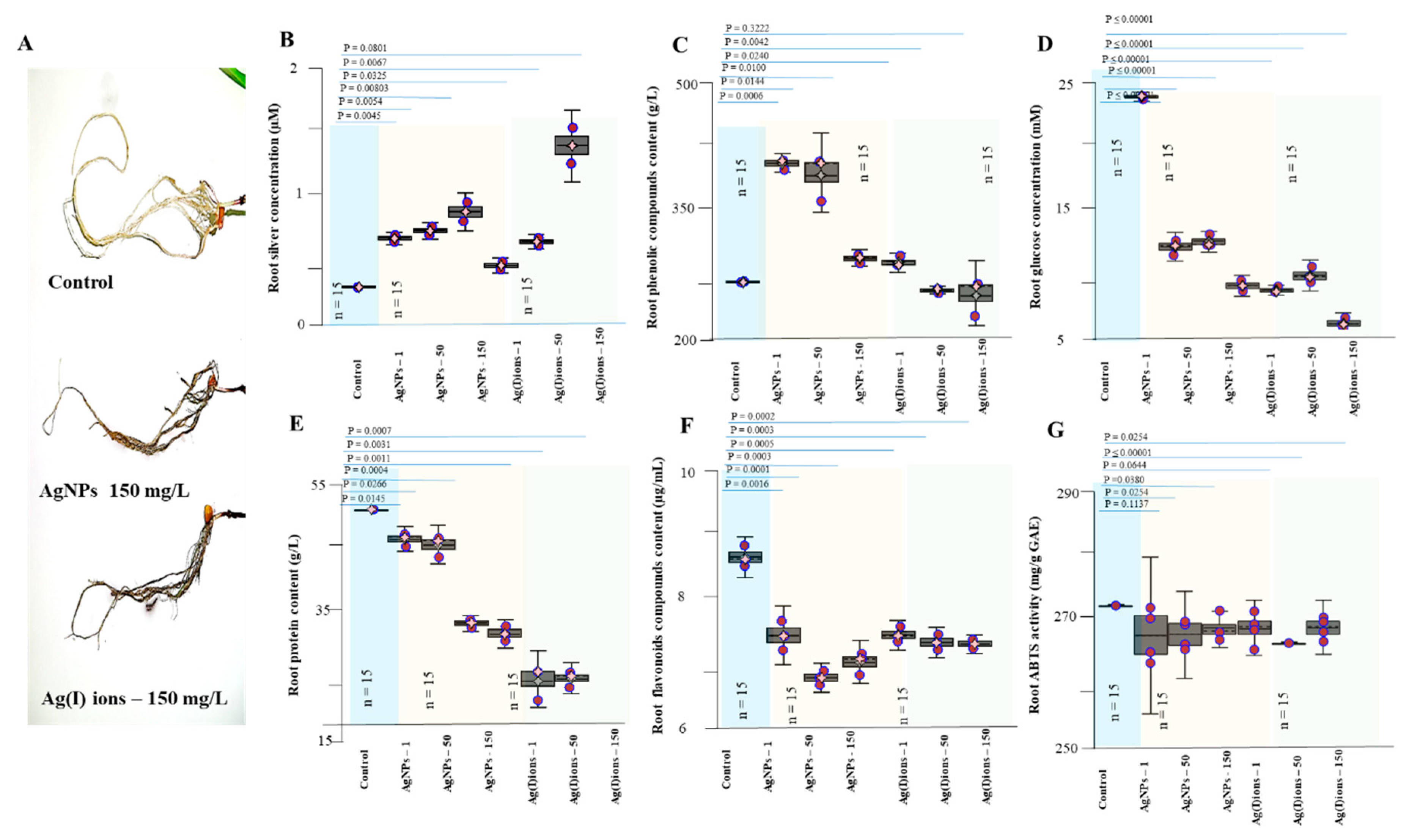 Nanomaterials 09 01550 g010