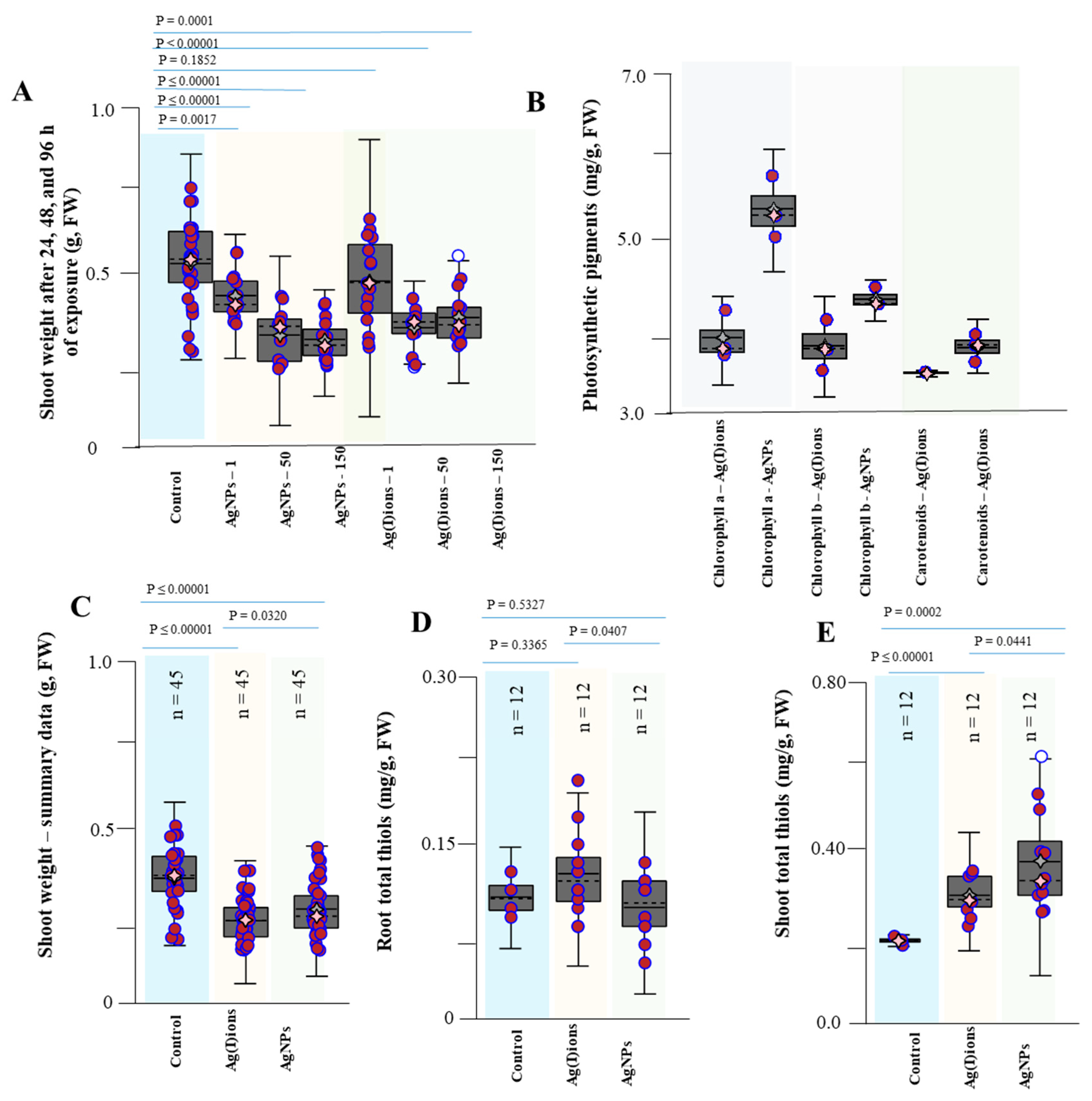 Nanomaterials 09 01550 g011