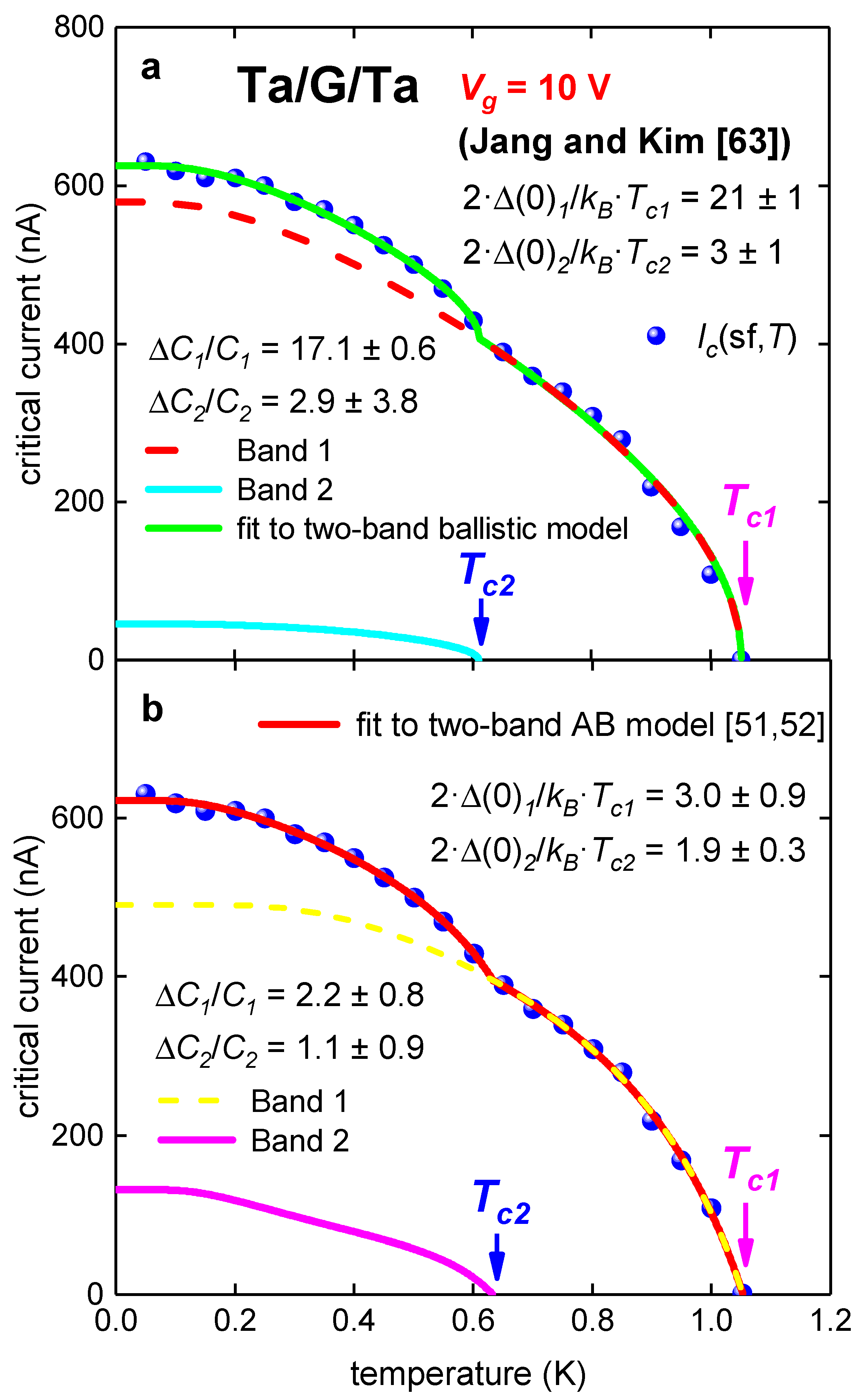 Nanomaterials 09 01554 g002
