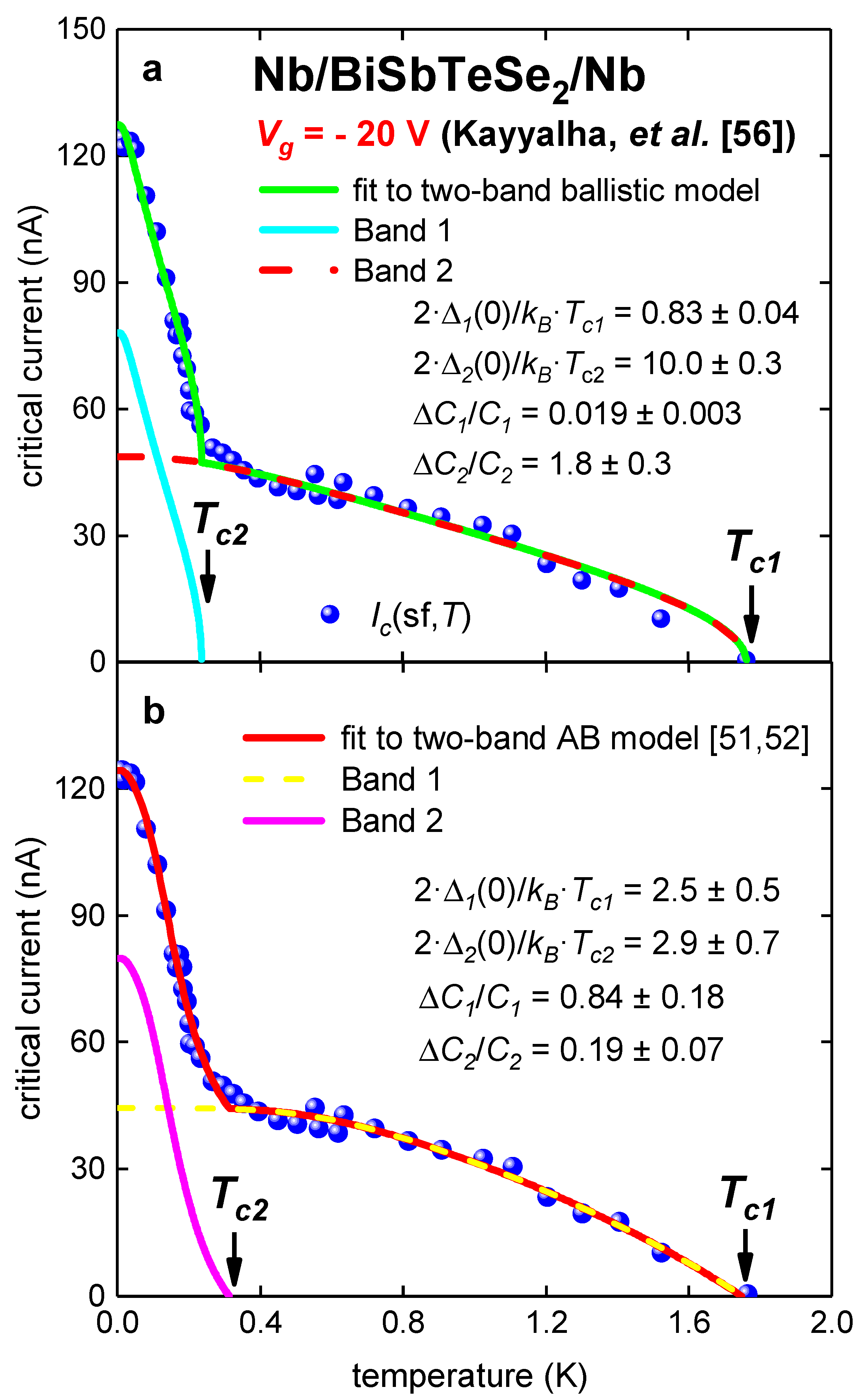 Nanomaterials 09 01554 g003