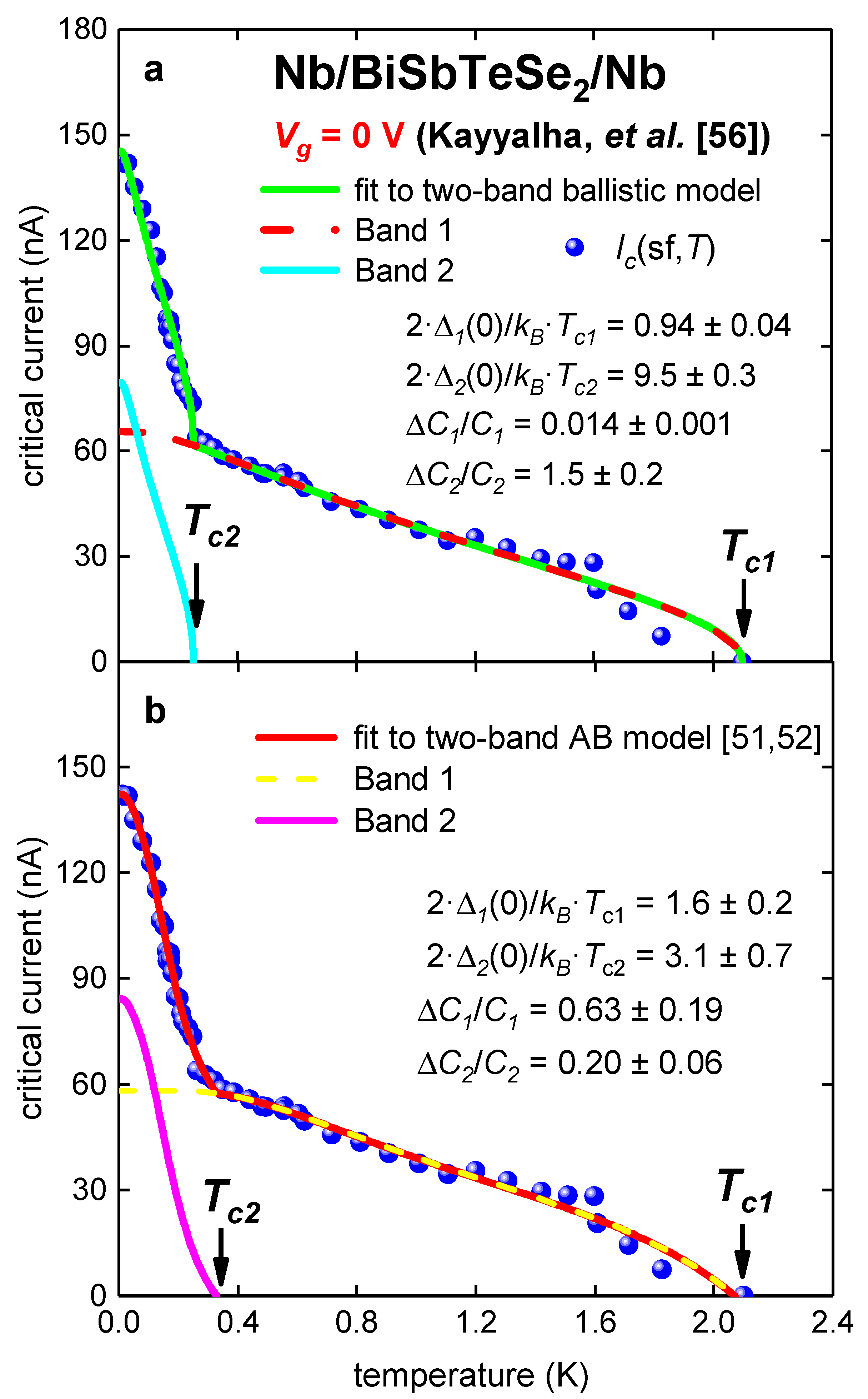 Nanomaterials 09 01554 g004
