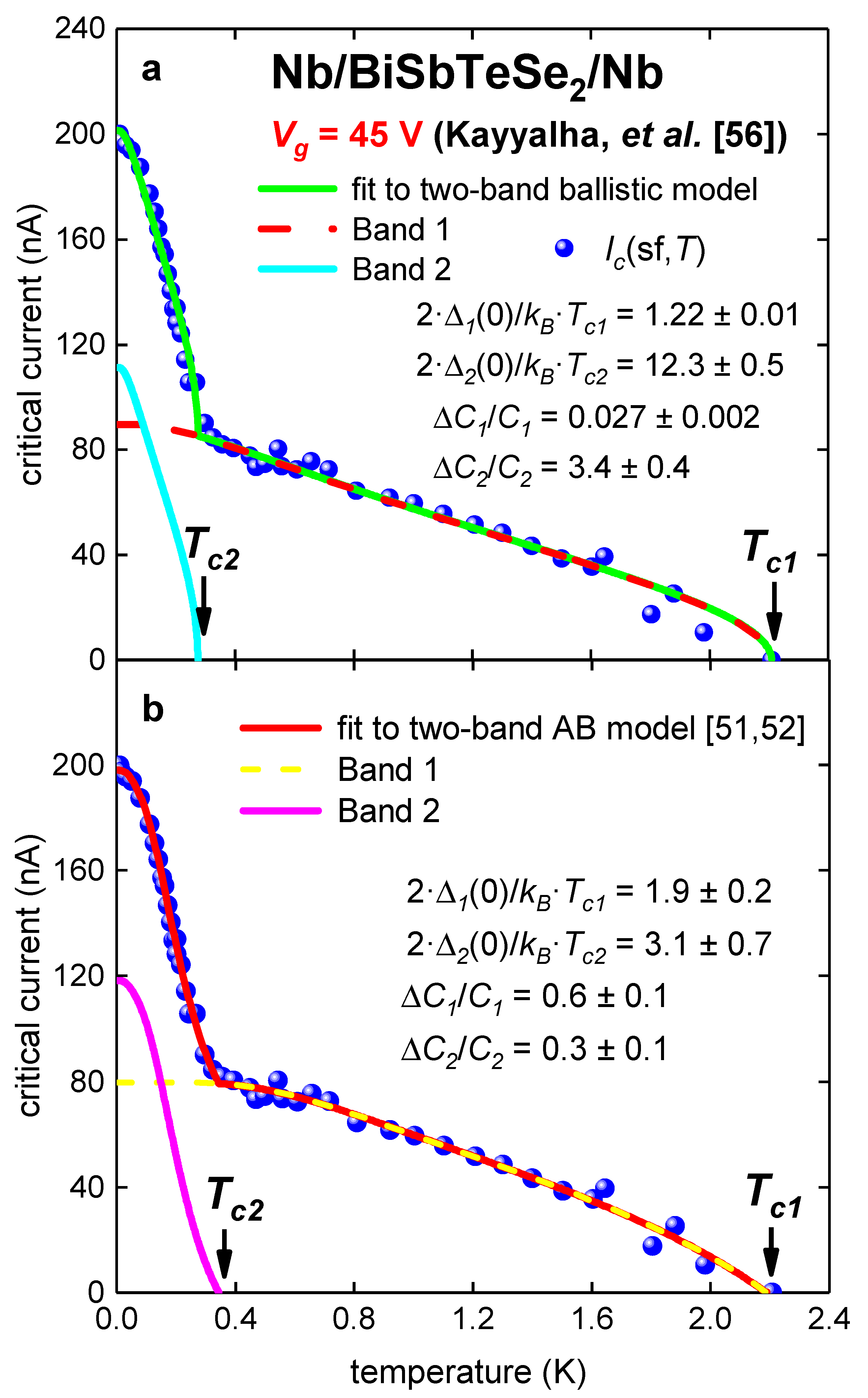 Nanomaterials 09 01554 g005