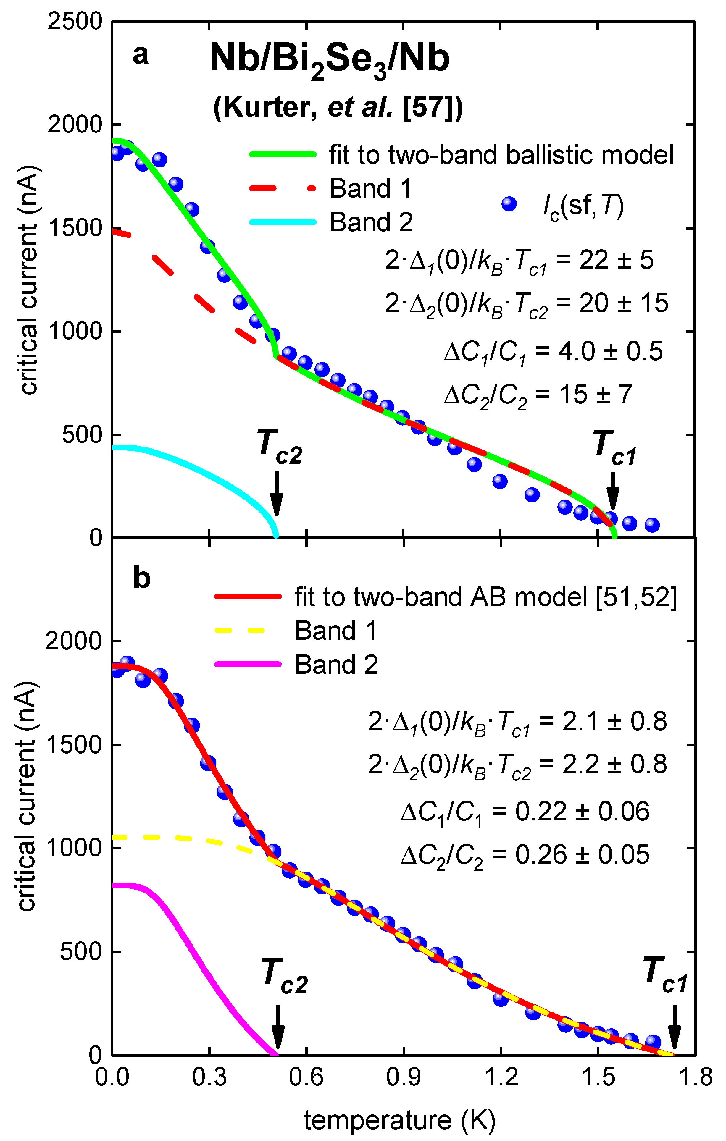 Nanomaterials 09 01554 g006